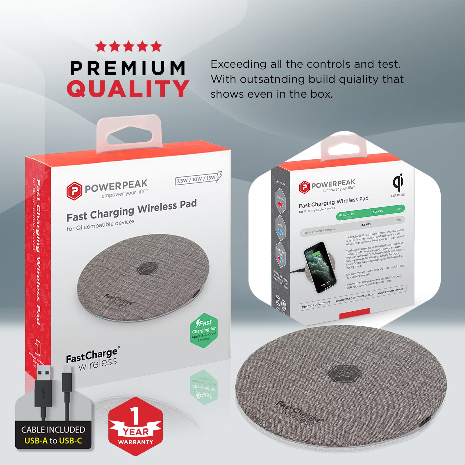 15W Fast Wireless Charger Pad - Qi-Certified for iPhone 14/13/12/11/X/8, Samsung Galaxy S22/S21/S20 (Gray) | Perfect for Bedside, Office & Car Charging | AC Adapter Not Included