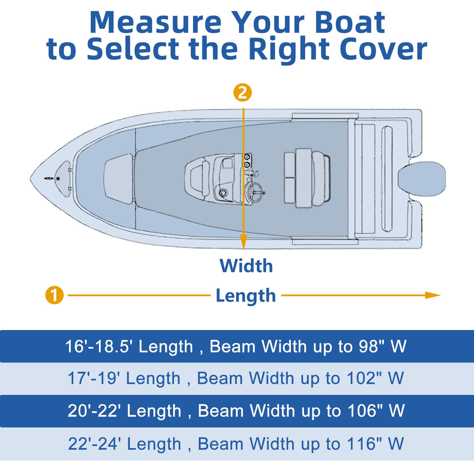 Heavy Duty 900D Waterproof Center Console Boat Cover for 20-22 FT Boats with Motor Cover & Adjustable Windproof Buckles - Gray - Perfect for Marine Protection and Outdoor Storage