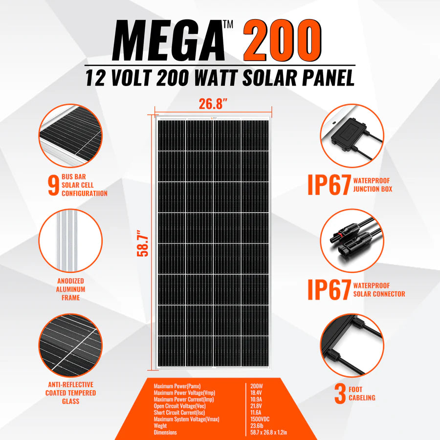 200W Solar Panel - High Efficiency 12V Monocrystalline Solar Panel (19.98% Efficiency) with 25-Year Warranty | Perfect for RV, Boat, Off-Grid Homes & Camping Power Supply
