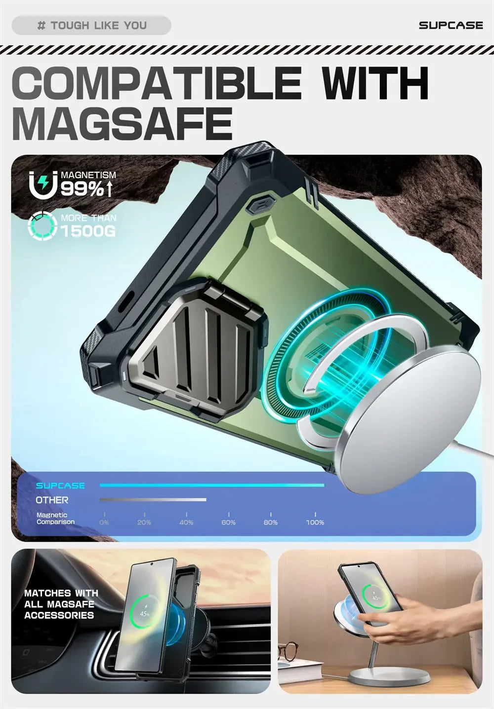 Samsung Galaxy S25 Ultra SUPCASE UB Mag XT Heavy Duty Rugged Case with Kickstand - Shockproof Protection for Outdoor, Work & Daily Use