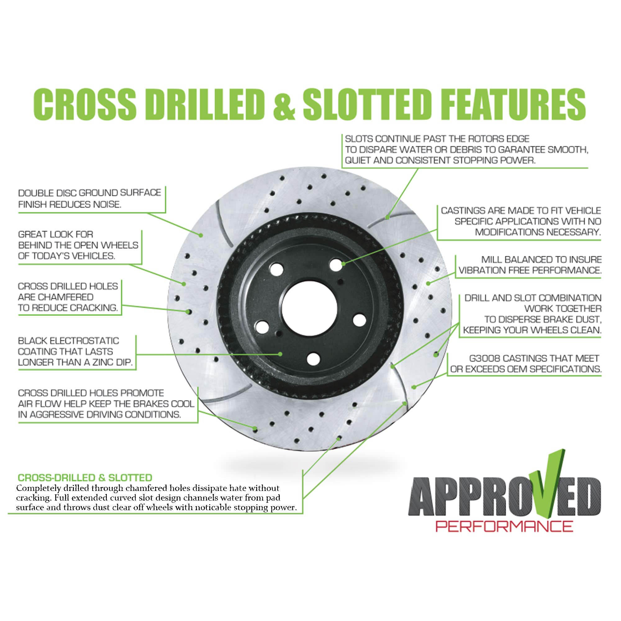 High-Performance Front Brake Kit - Drilled & Slotted Rotors with Carbon Fiber Ceramic Pads for Chevrolet Camaro, Pontiac Firebird - Perfect for Racing & Street Performance