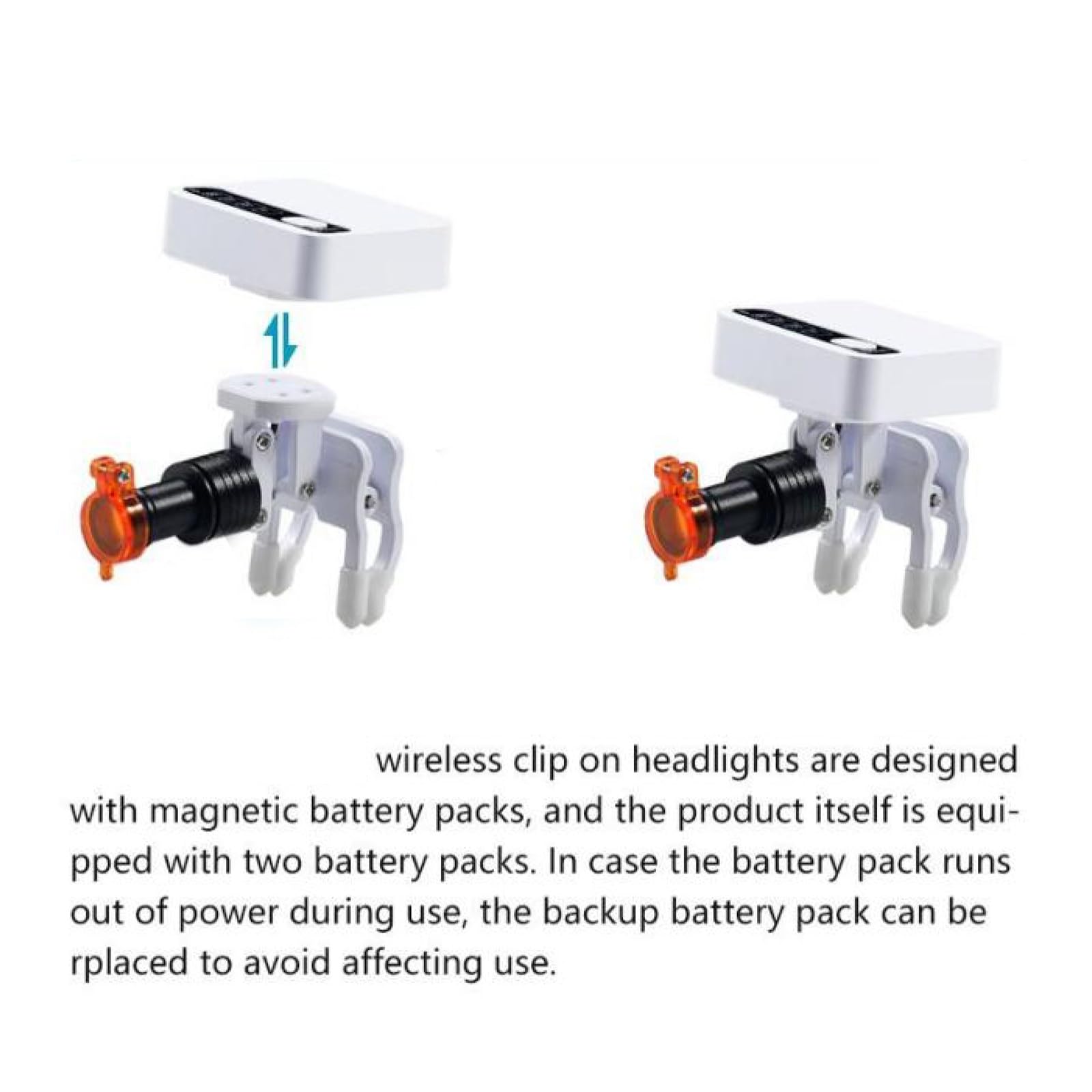 Adjustable Wireless 5W Dental LED Headlamp with Clip-on Filter & 2 Rechargeable Batteries - Perfect for Dentists, Surgeons & Detailed Work in Low Light Conditions