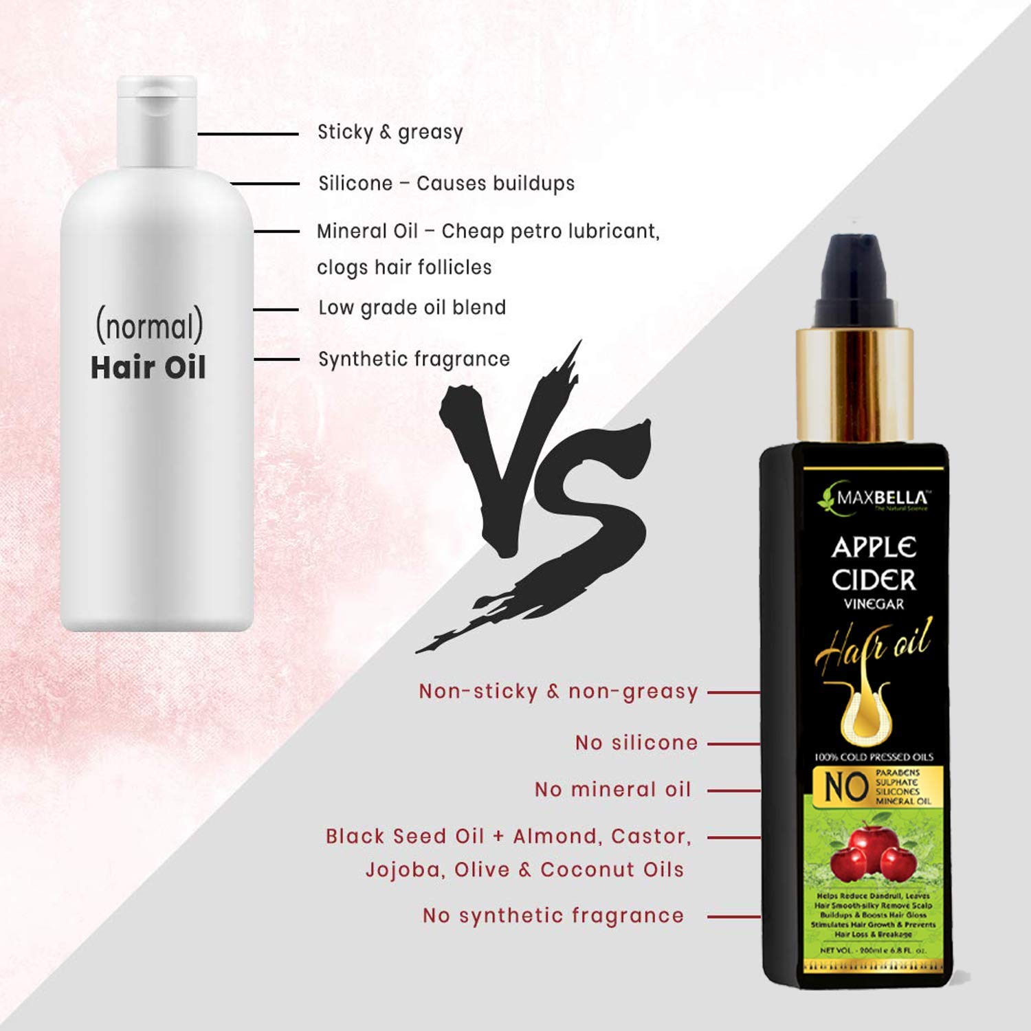 MAXBELLA® Apple Cider Vinegar Hair Oil for Hair Growth & Thickness | Natural Hair Fall Control Treatment | Silicone & Mineral Oil Free | Non-Sticky Formula for Men & Women | 200ml | Perfect for Dry, Damaged Hair & Scalp Care