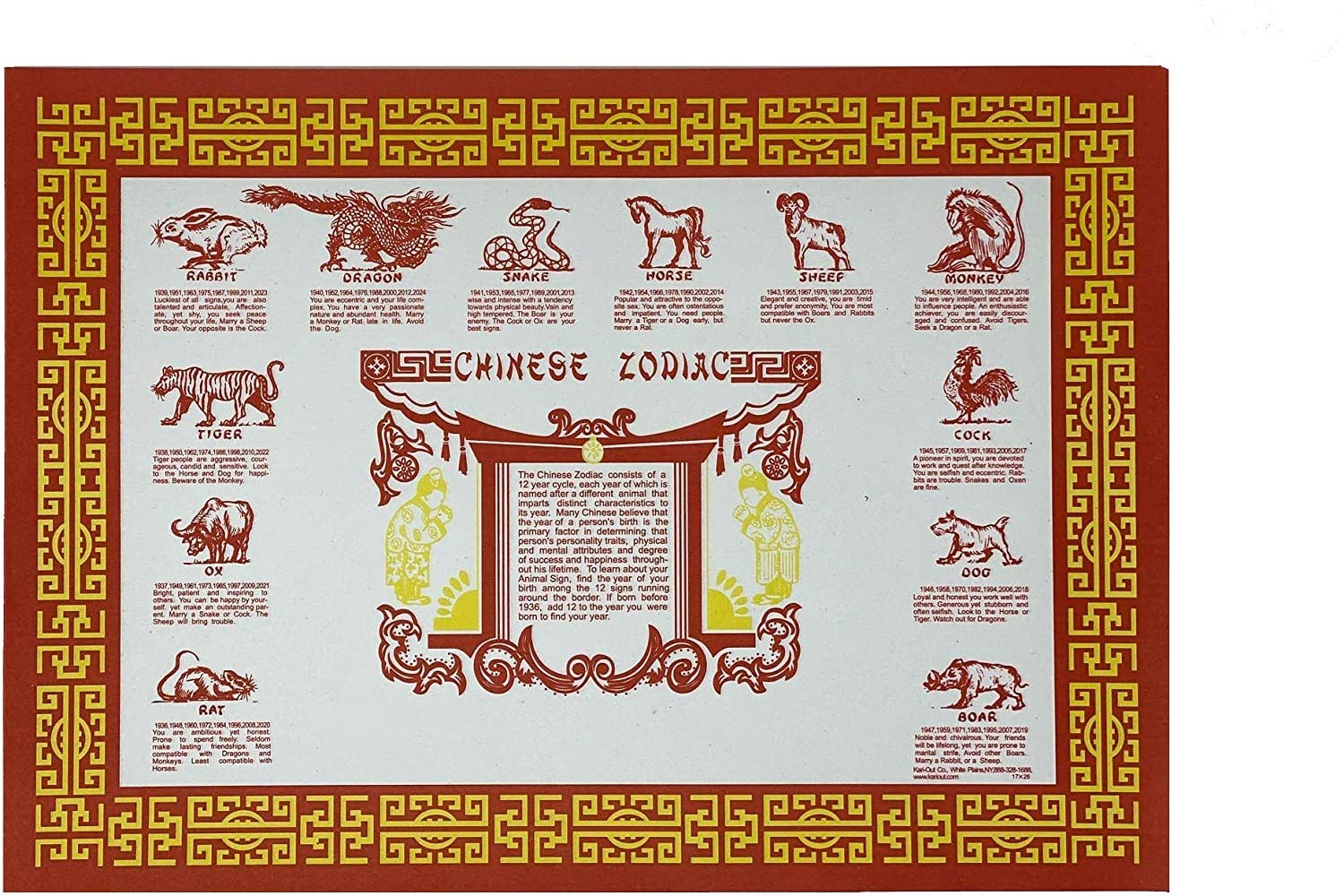 Chinese Zodiac Paper Placemats (100 Pack) - 12 Animal Signs Disposable Table Decorations for Lunar New Year, Birthday Parties & Festive Dining Events