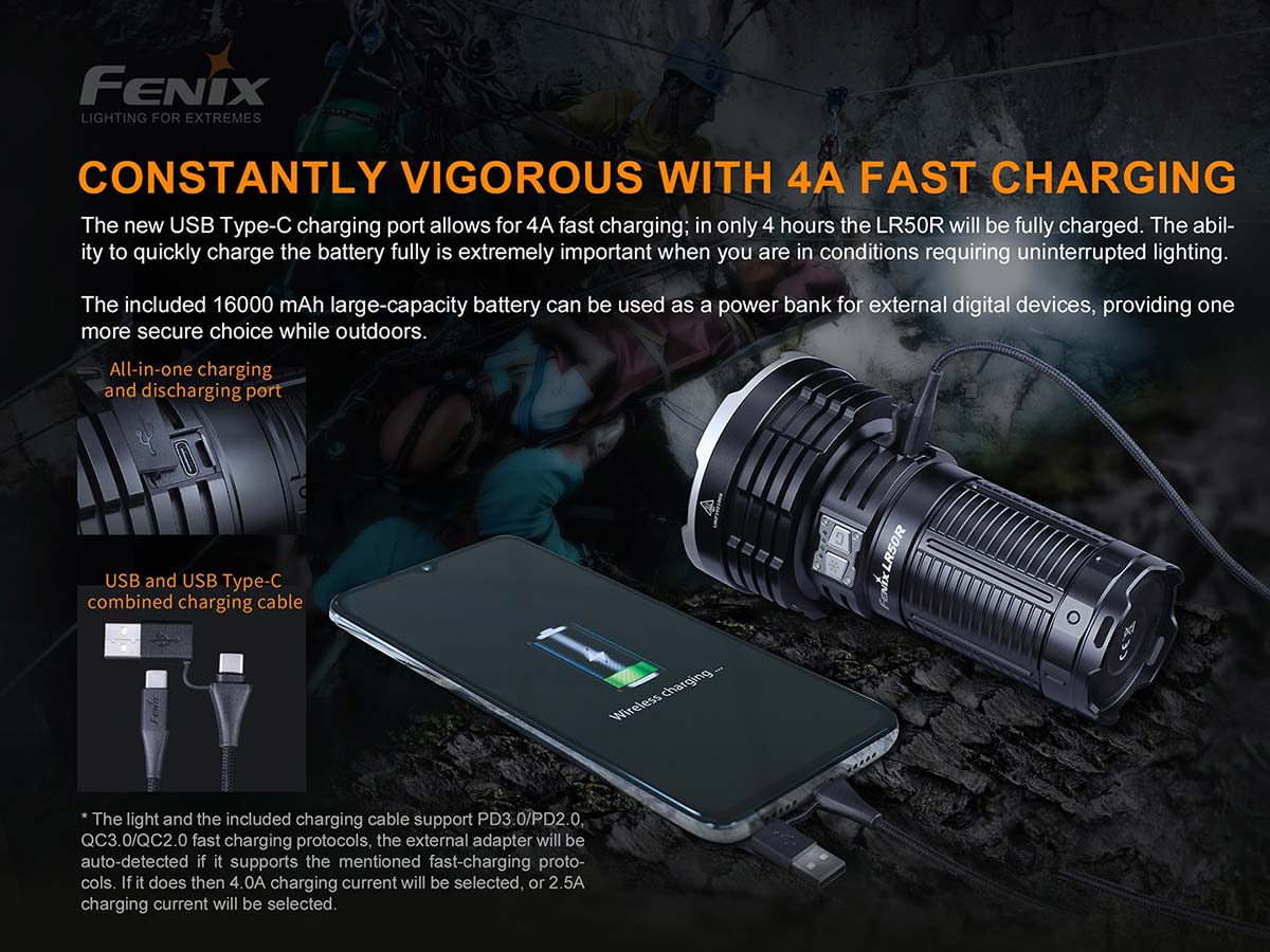 Fenix LR50R Rechargeable Flashlight - 12000 Lumen Ultra Bright LED Spotlight for Camping, Hiking, Emergency & Outdoor Adventures
