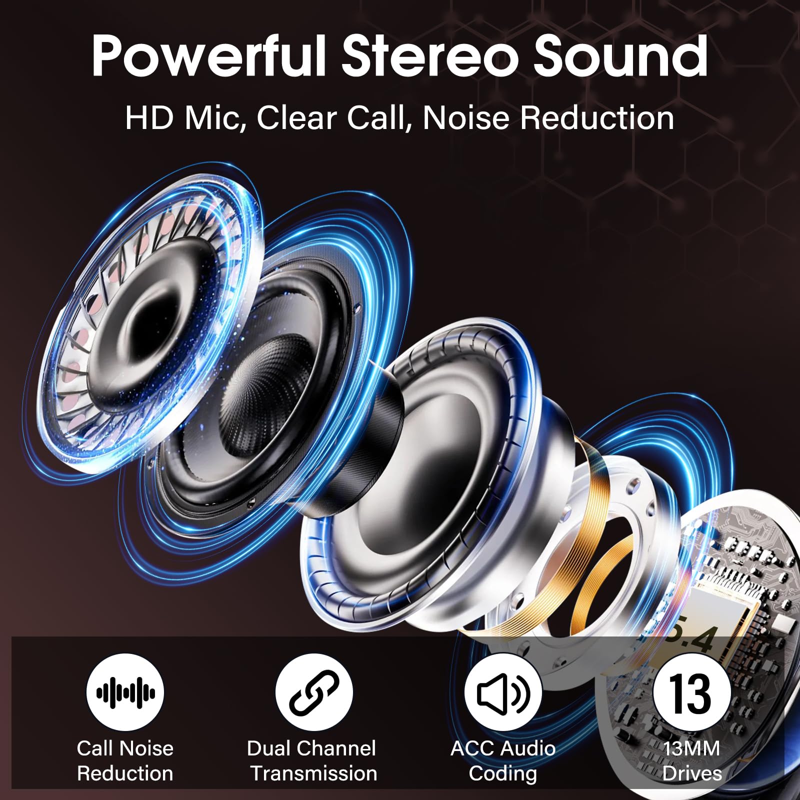 Premium Bluetooth 5.4 Earbuds with ENC Noise Cancelling & 48H Playback - IPX7 Waterproof Wireless Headphones for iOS/Android (Rose Gold) - Perfect for Gym & Commuting