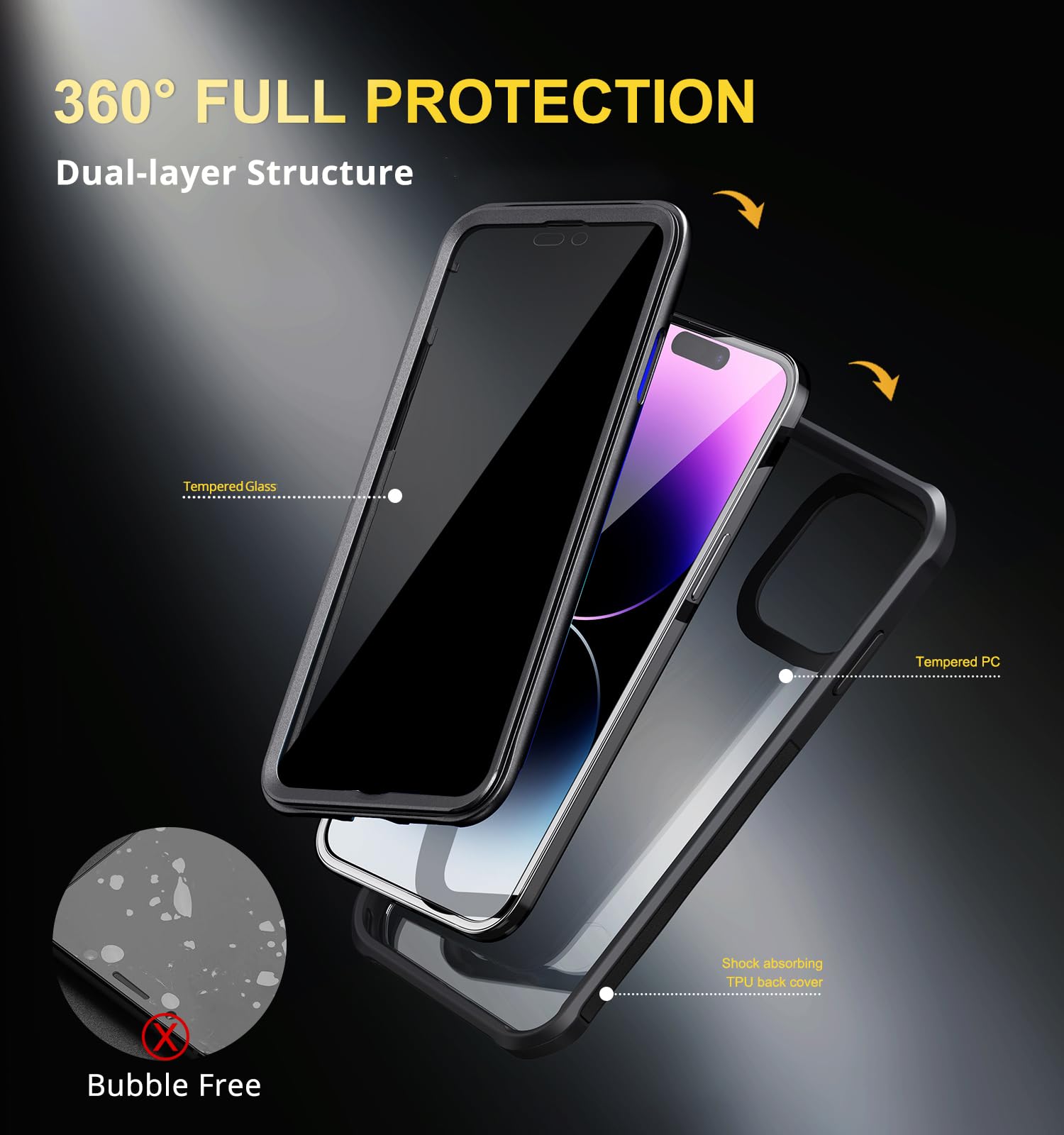 iPhone 14 Pro Max Privacy Case with 9H Tempered Glass Anti-Spy Screen Protector - 100% Touch Sensitivity, Full Body Protection, MagSafe & Wireless Charging Compatible (Black) - Perfect for Office, Travel & Secure Mobile Banking