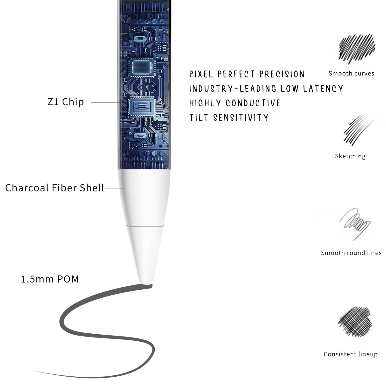 Apple Pencil 1st Gen Stylus Pen for iPad 2018-2024 - Fast Charging, Tilt Sensitivity & Palm Rejection - Magnetic Compatible with iPad Air 3/4/5, Mini 5/6, 6-10 Gen, Pro 11/12.9