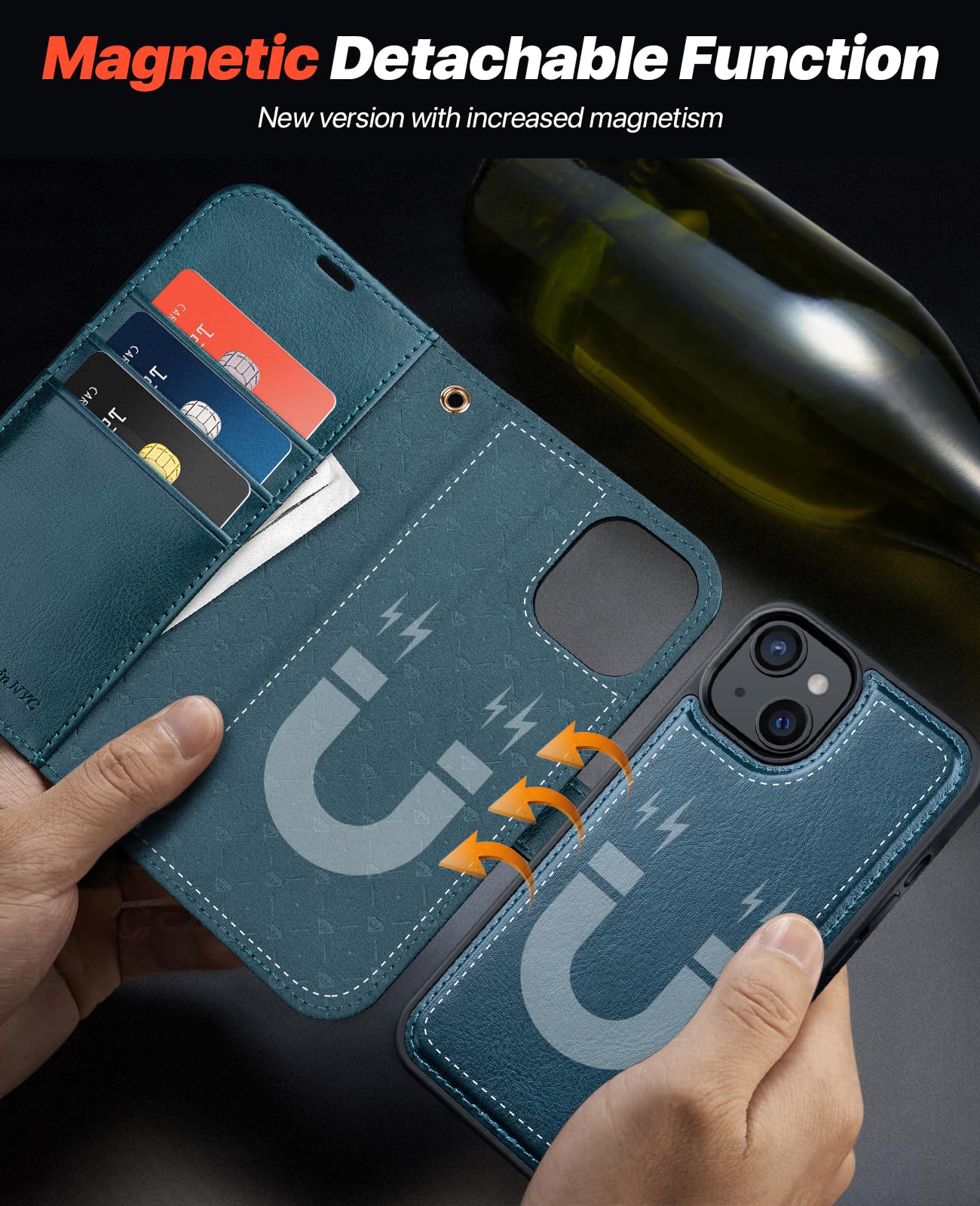 Premium OCASE Detachable Wallet Case for iPhone 15 (6.1
