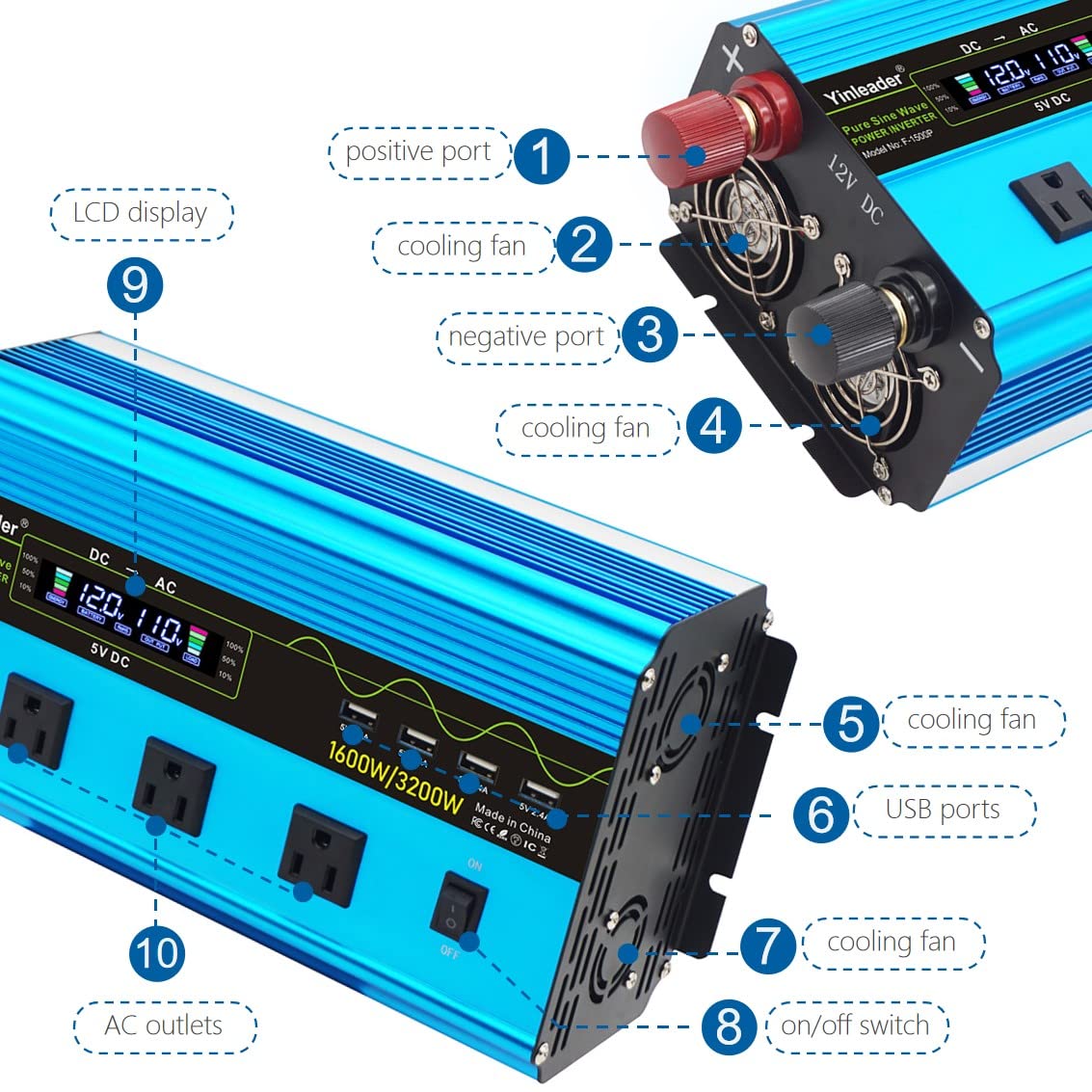 Yinleader 1600W Pure Sine Wave Power Inverter - DC 12V to AC 110V Converter with LCD Display, Wireless Remote, 3 Outlets & 4 USB Ports - Ideal for Cars, Trucks, RVs, Home Use & Charging Laptops, Phones, Appliances