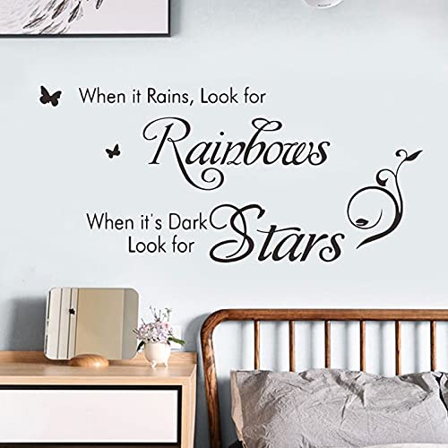 Stars English Inspirational Wall Decals - Motivational Quote Stickers for Living Room, Bedroom, Sofa & Home Decor | Perfect for Nursery, Office & Dorm Room Wall Art