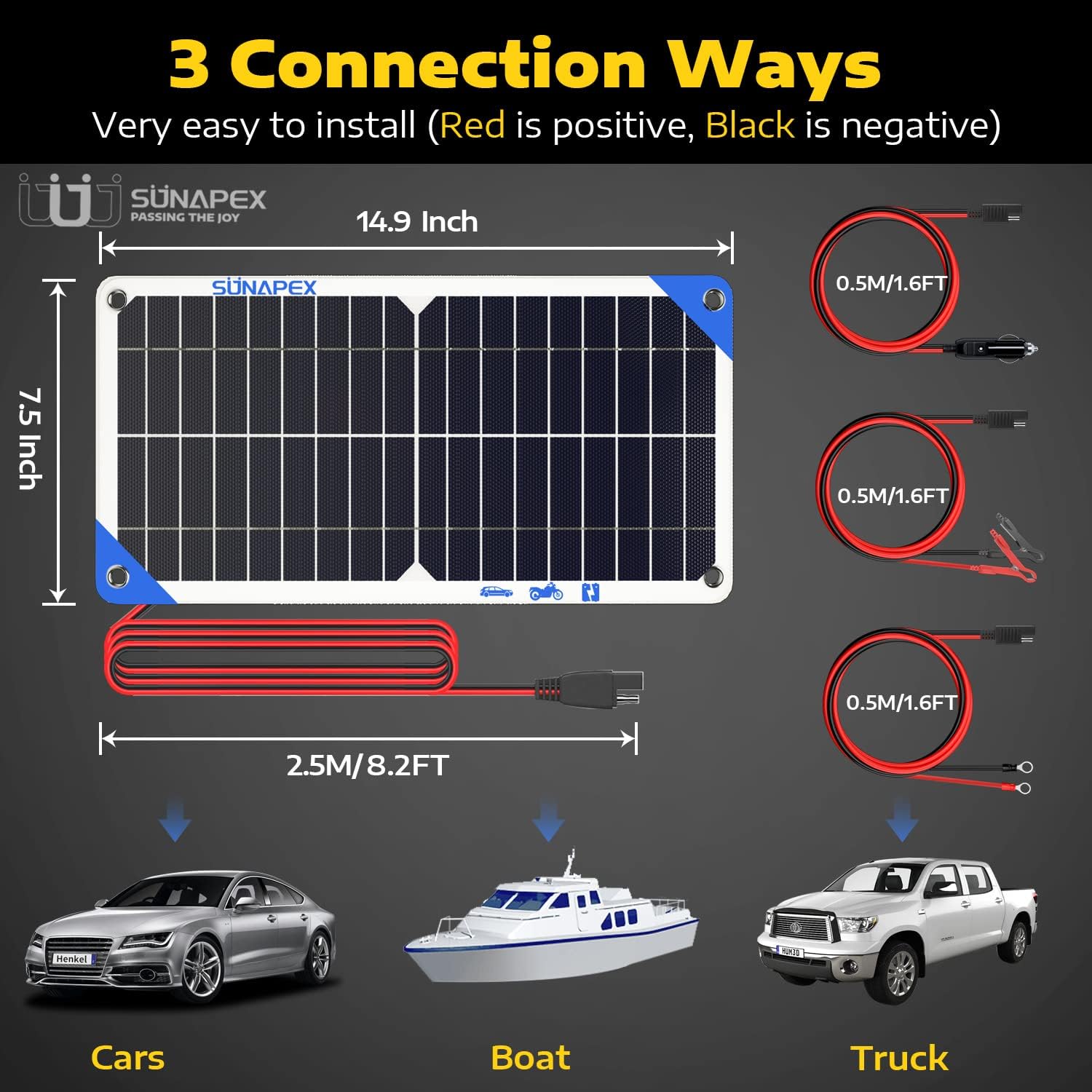 SUNAPEX 10W Solar Battery Charger for Car, Boat, Truck - Waterproof & Portable