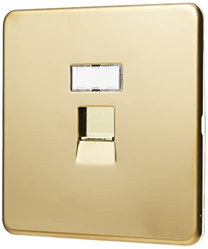 Polished Brass