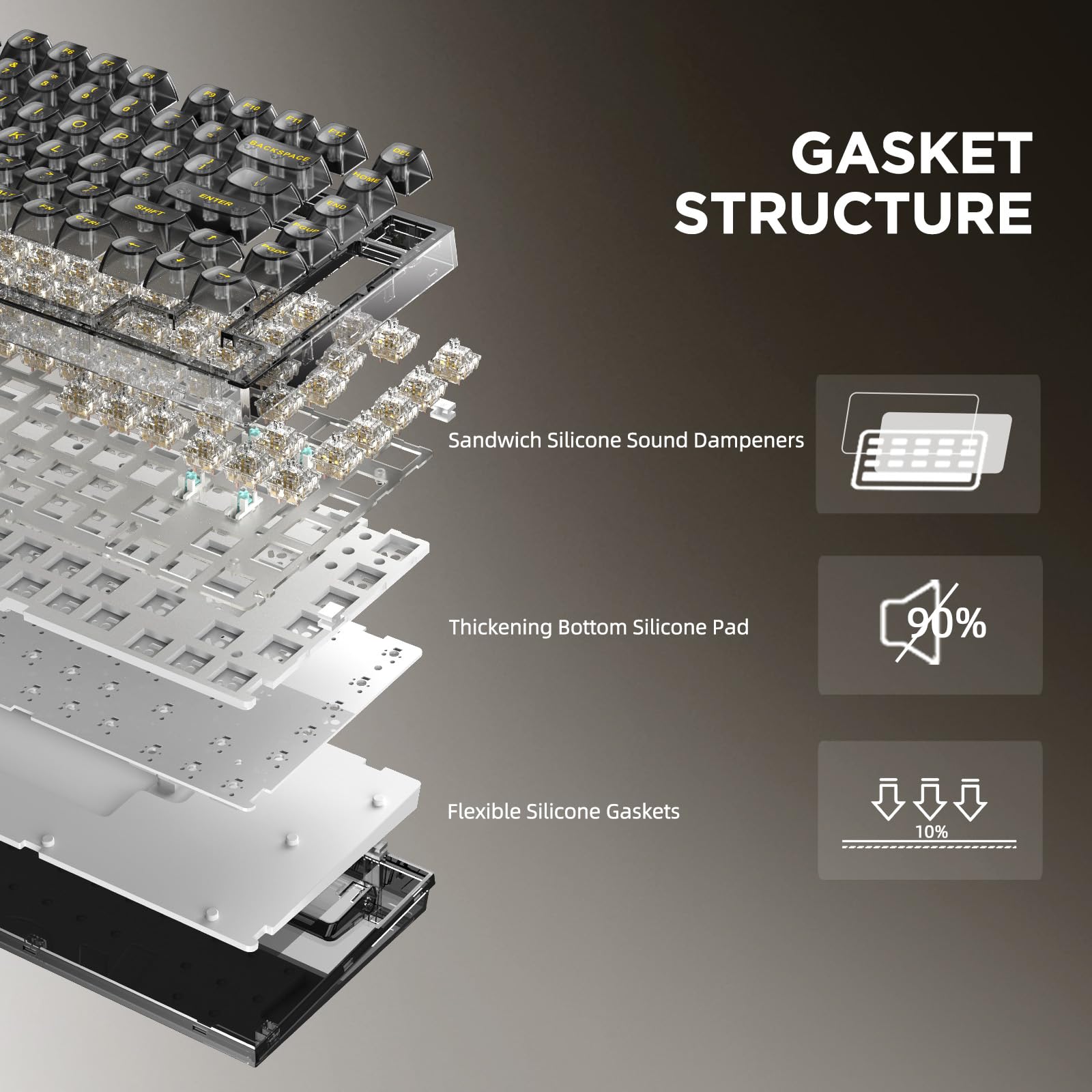 YUNZII X75 82-Key Hot Swappable Mechanical Keyboard with Transparent Keycaps | Gasket Mount 75% RGB Backlit Custom Gaming Keyboard for Windows & Mac (Crystal Ice Switch, Wired-Black) | Perfect for Typing, Gaming & Office Work