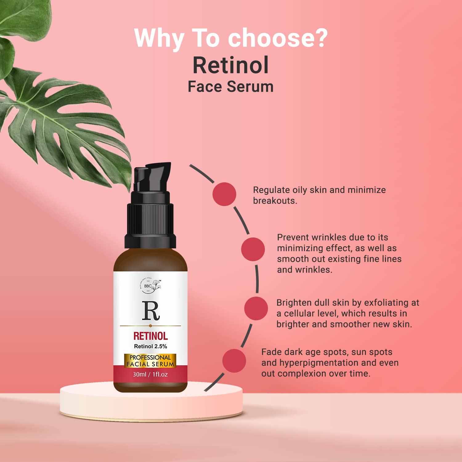 BATH AND BODY CHEF - 2.5% Retinol Serum for Face with RETINOATE, Vitamin E & Lecithin | Anti-Aging Treatment for Wrinkles & Fine Lines | 30ml | Perfect for Nighttime Skincare Routine