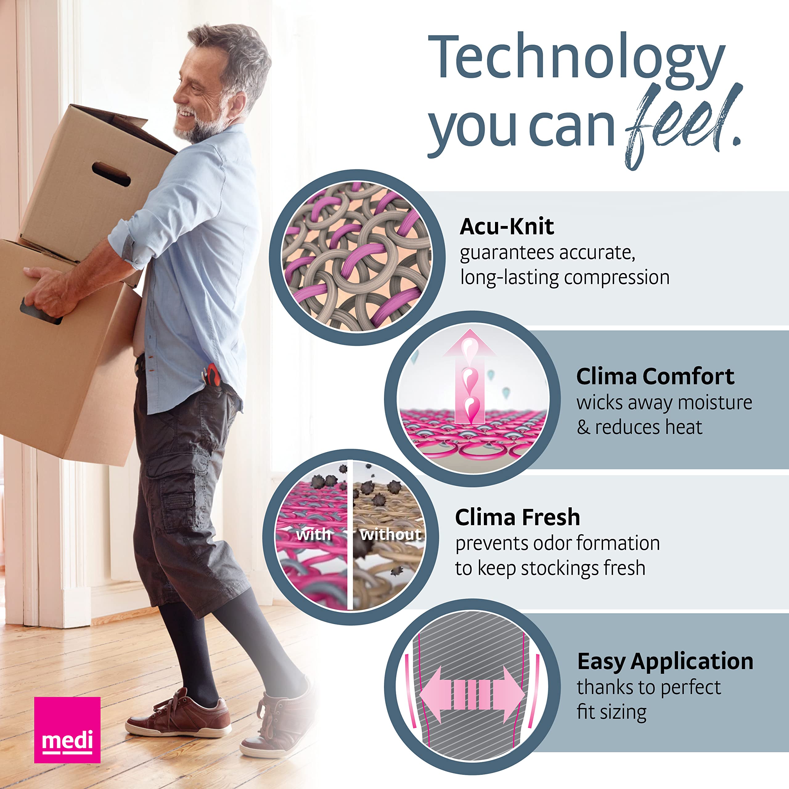 Mediven Plus 30-40 mmHg Medical Compression Stockings for Men & Women - Open Toe Design for Circulation Support - Ideal for Travel, Varicose Veins & Post-Surgery Recovery