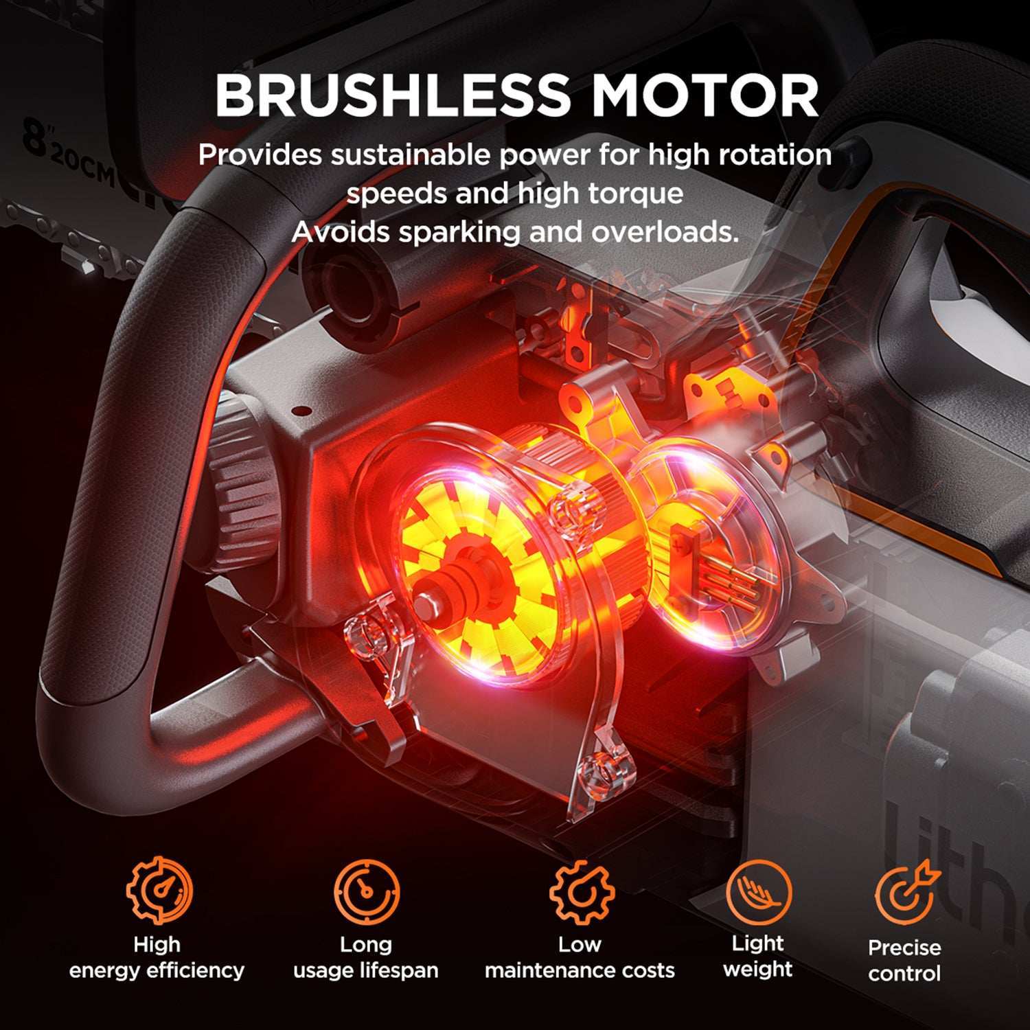 2 Pack 20V U20 Brushless Cordless Chainsaw with 2 x 2.0Ah Batteries - Perfect for Tree Trimming, Firewood Cutting & Yard Maintenance