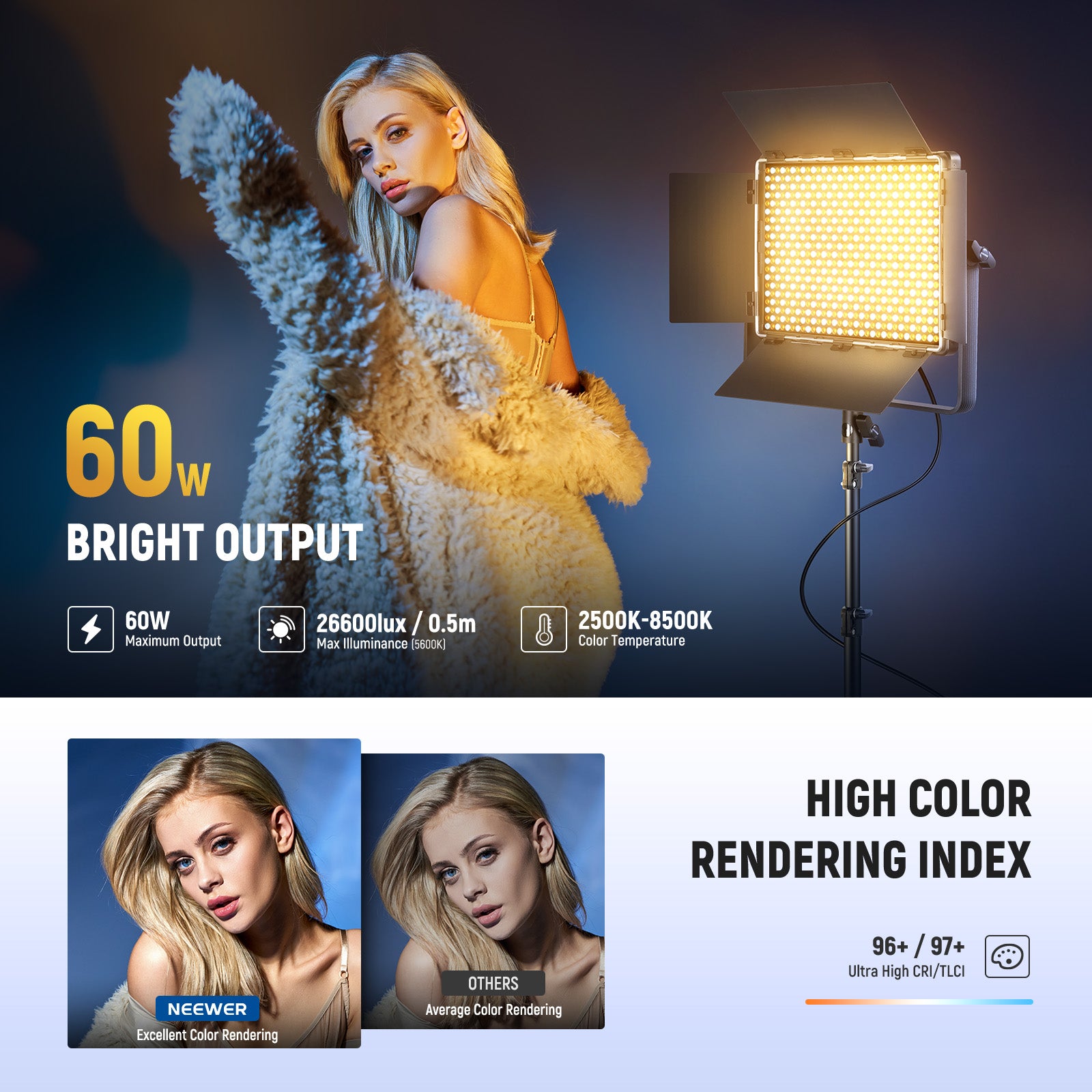 NEEWER PL60B Bi-Color LED Video Light Panel - 5600K & 3200K Adjustable, Dimmable Continuous Lighting for Photography, YouTube, Studio, Live Streaming & Video Production