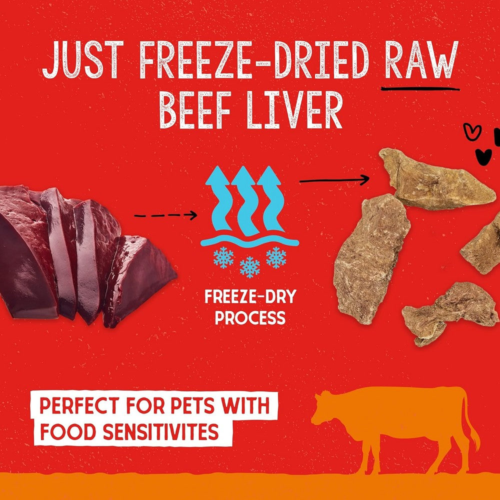 Premium Freeze Dried Beef Liver Dog Treats - High Protein, Grain-Free, All-Natural Training Rewards for Puppies & Adult Dogs - Perfect for Training, Travel & Outdoor Adventures
