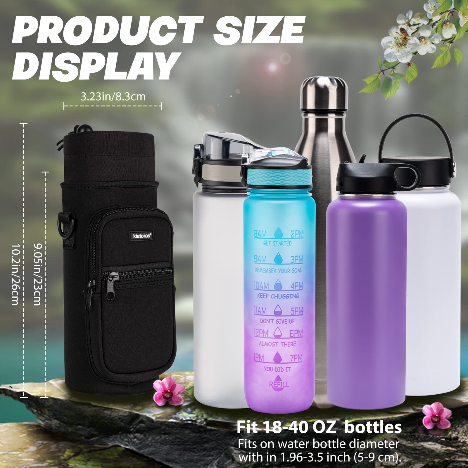 Insulated Water Bottle Carrier with Adjustable Shoulder Strap - Crossbody Sling Bag for 18oz, 24oz, 32oz & 40oz Sports Bottles - Perfect for Hiking, Walking, Gym & Outdoor Activities