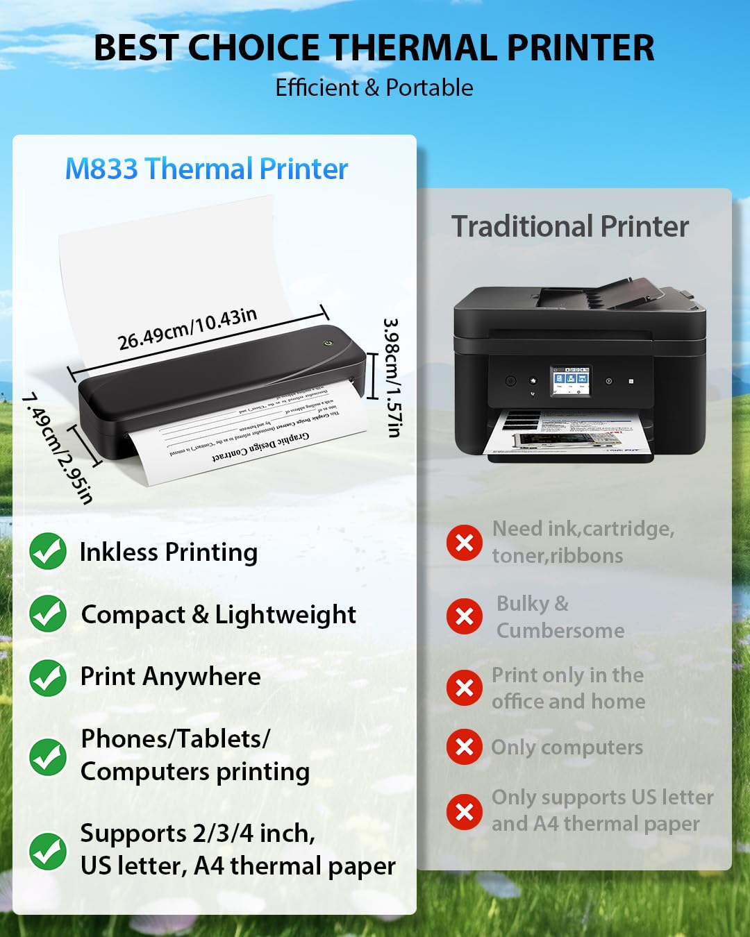 Memoking M833 A4 Thermal Printer - Portable Bluetooth Printer, 304 DPI High Resolution, Compatible with A4/A5/A6/4x6/3x5 Paper Sizes for Office, Home & Photo Printing (Works with Phone, Tablet & PC) - Perfect for Receipts, Labels, Documents & Instant Photos