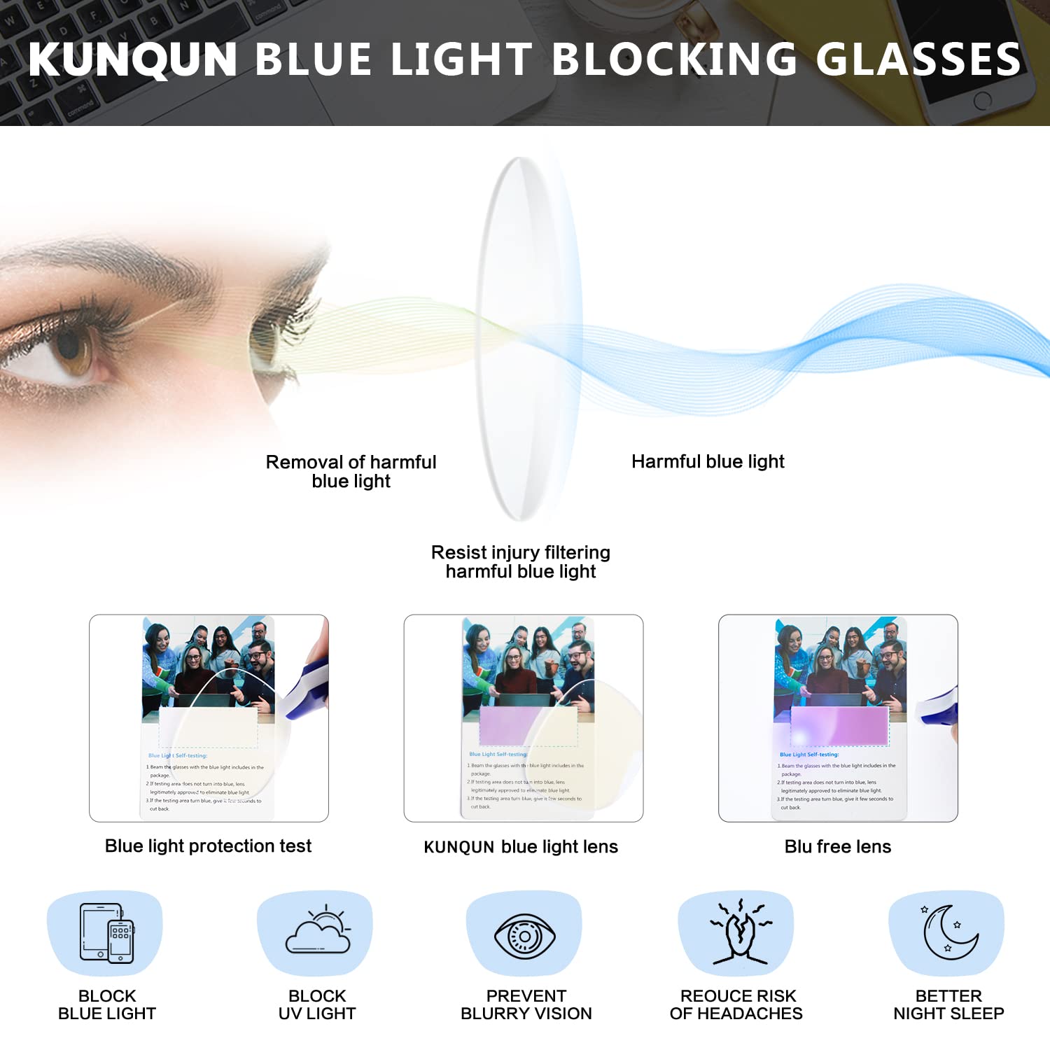 Blue Light Blocking Glasses for Women & Men - Anti Eye Strain Computer Gaming Glasses, Non-Prescription Reading Glasses for Gamers & Office Workers - Reduce Digital Eye Fatigue for Screen Time, Gaming & Studying