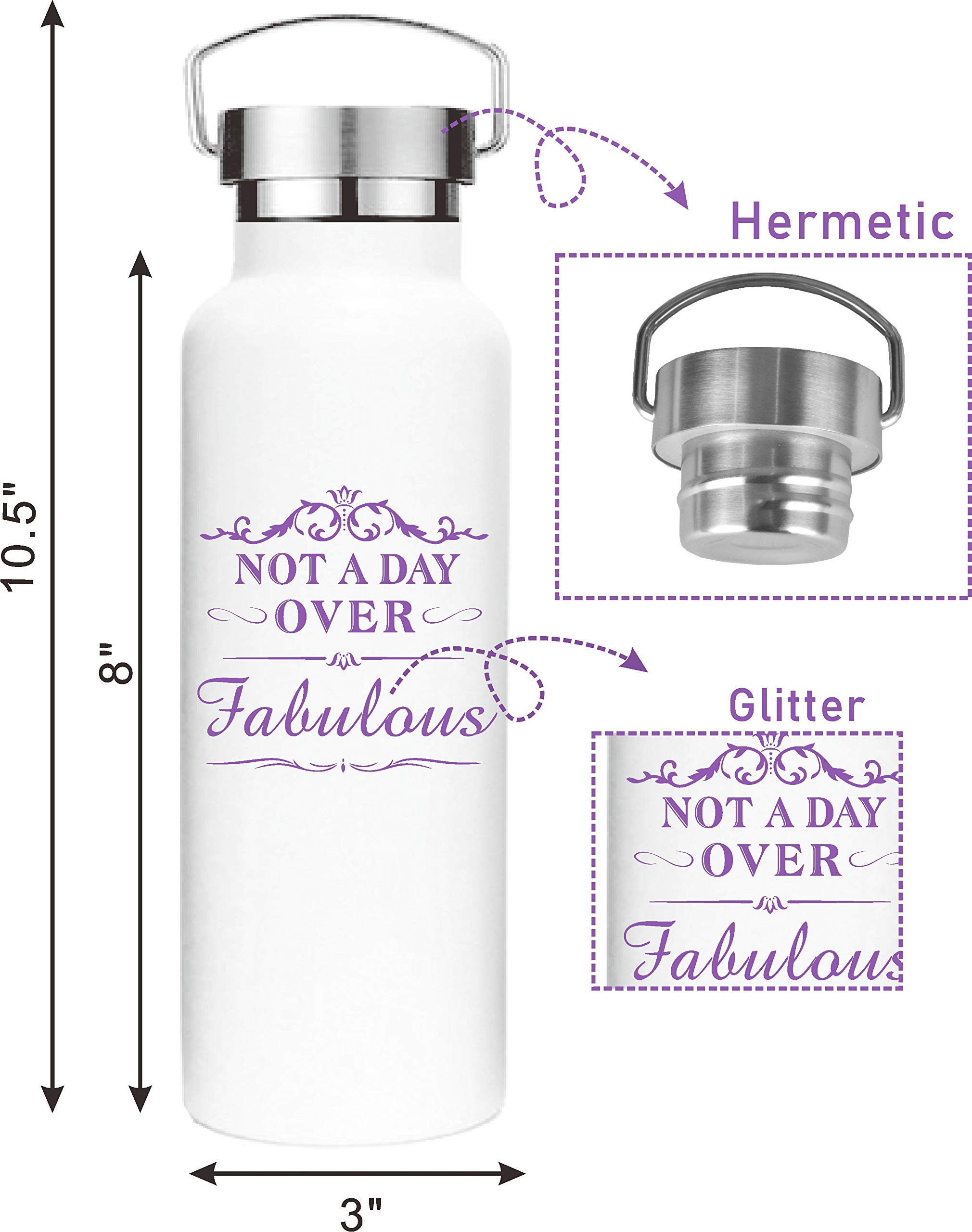 20th Birthday Gifts for Women - Personalized 20oz Tumbler Cup with Lid & Straw - Perfect for 20 Year Old Daughter, Best Friend, Sister - Great for Parties, Office, Travel & Everyday Use