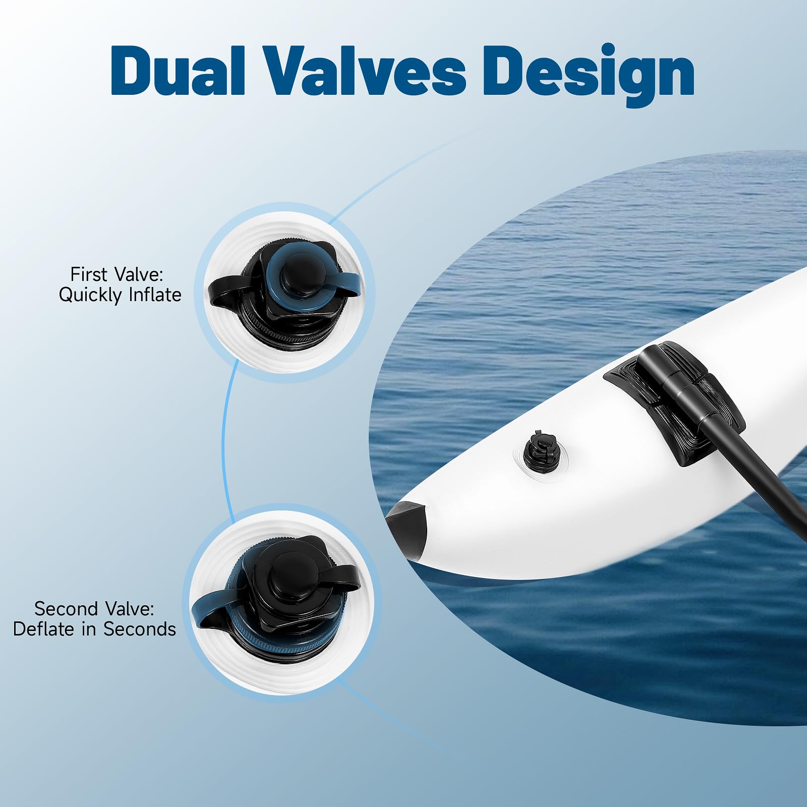 **2Pcs Inflatable Kayak Outrigger Stabilizer - PVC Fishing Boat Stabilizer & AMA Kit for Canoe & Kayak, Portable Float Stabilizer for Enhanced Balance & Safety | Perfect for Fishing, Stand-Up Paddling & Water Sports**