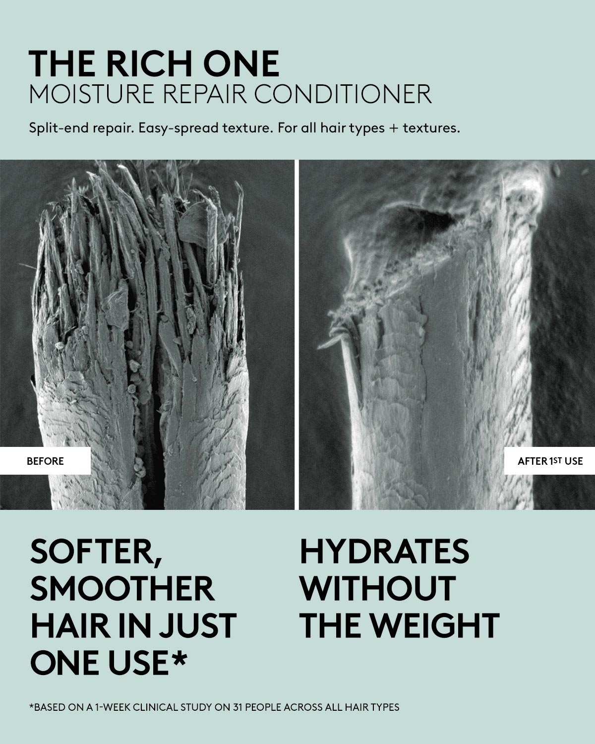 The Rich One Moisture Repair Conditioner - Deep Hydrating Hair Treatment for Dry, Damaged Hair - Perfect for Daily Use & Salon-Quality Results at Home