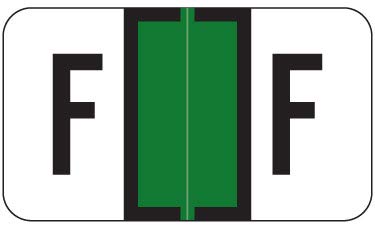 Letter F