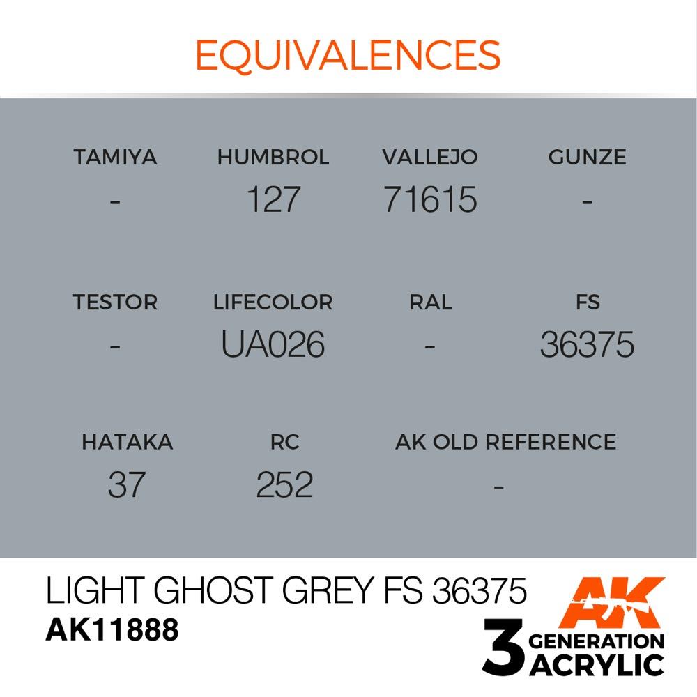 AK Interactive AK11888 Air Series Light Ghost Grey FS 36375 - 17ml Acrylic Paint for Scale Models (3rd Gen) - Perfect for Aircraft, Military & Sci-Fi Miniatures