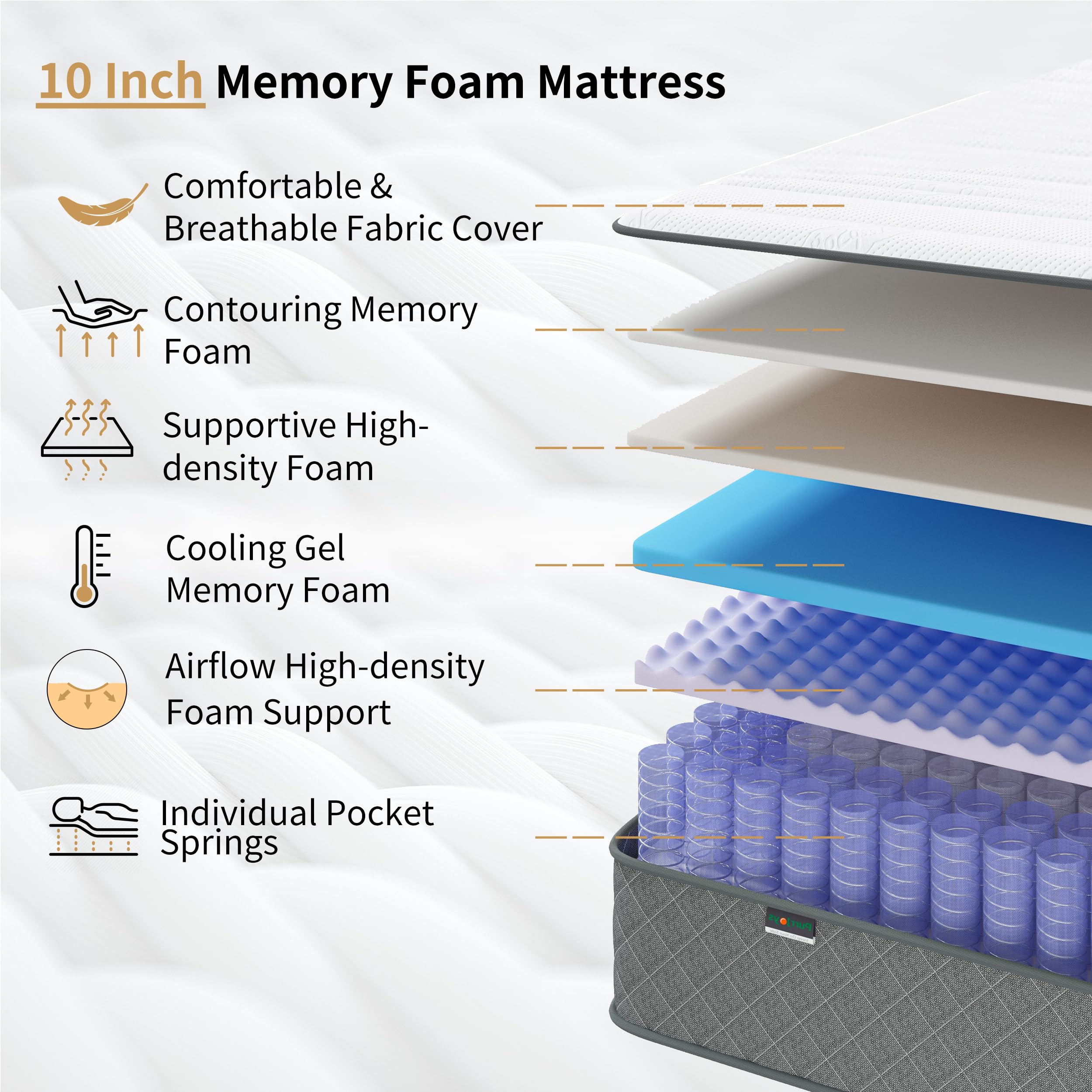 10 Inch Hybrid Memory Foam Queen Mattress in a Box - Medium Firm Support & Pressure Relief for Back Pain - Perfect for Guest Rooms, Master Bedrooms & Dorm Essentials