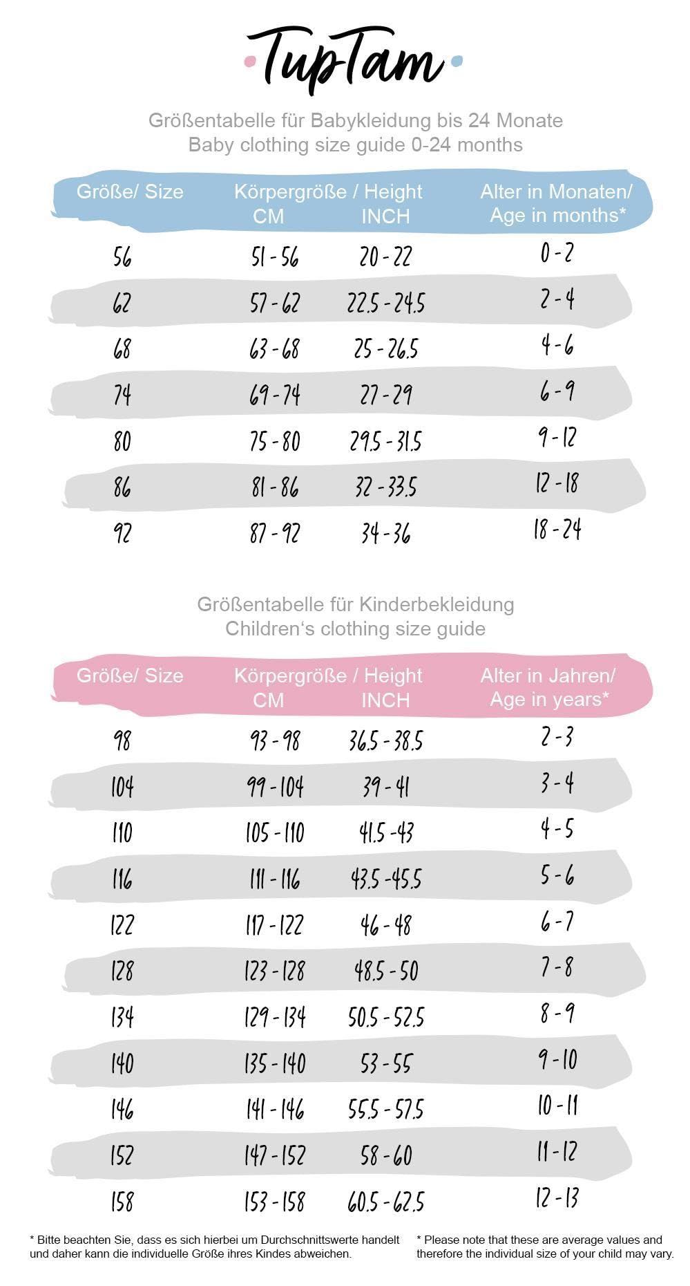 TupTam 5-Pack Short Sleeve Wrap Bodysuits for Newborns - Soft Cotton Baby Onesies with Front Snap Closure | Perfect for Daily Wear, Playtime & Photo Shoots