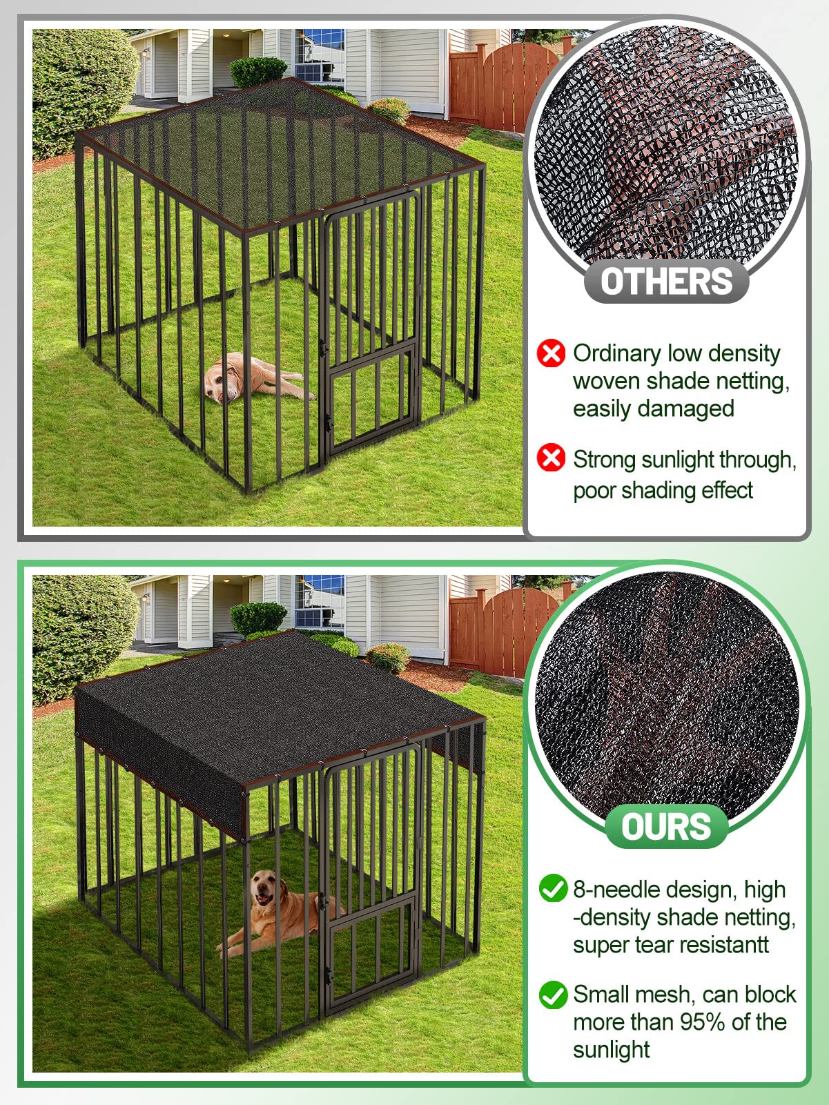 10x13ft High Density Dog Kennel Shade Cover - UV Resistant Mesh Sunblock Panel with Rope for Outdoor Dog House, Large Pet Crate & Chicken Coop - Perfect for Backyard, Patio, and Kennel Shade Protection