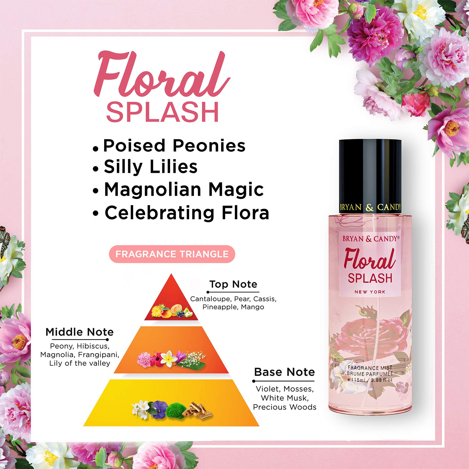 Bryan & Candy Body Fragrance Mist Spray TRIO Set - 115ml Each (Pack of 3) | Alcohol-Free Perfume for Women | Perfect Gift for Sister, Raksha Bandhan, Birthday & Anniversary | Daily Use, Office & Special Occasions