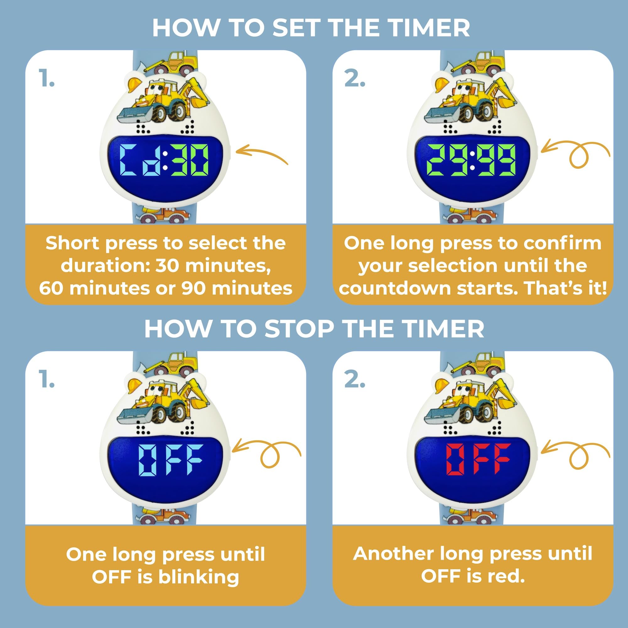 Potty Training Watch for Toddlers - Go Potty Watch with Flashing Lights, Fun Song & Alarm Timer for Boys and Girls | Truck & Unicorn Designs | Preschool Toilet Training Aid for Kids | Perfect for Daycare, Home & Travel Use