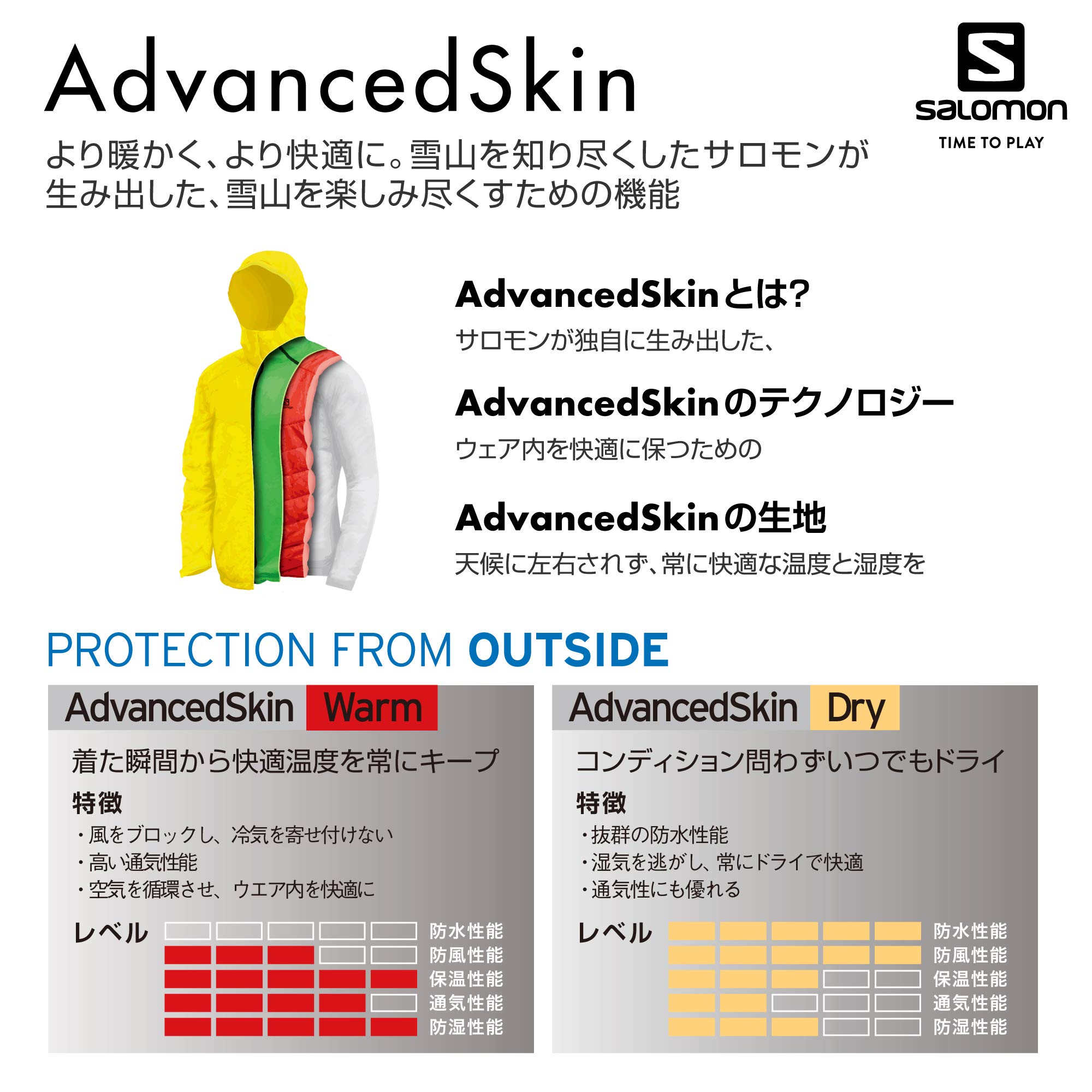 Salomon ICEFROST Men's Winter Jacket - Waterproof Insulated Ski Coat for Snowboarding, Hiking & Cold Weather Outdoor Activities