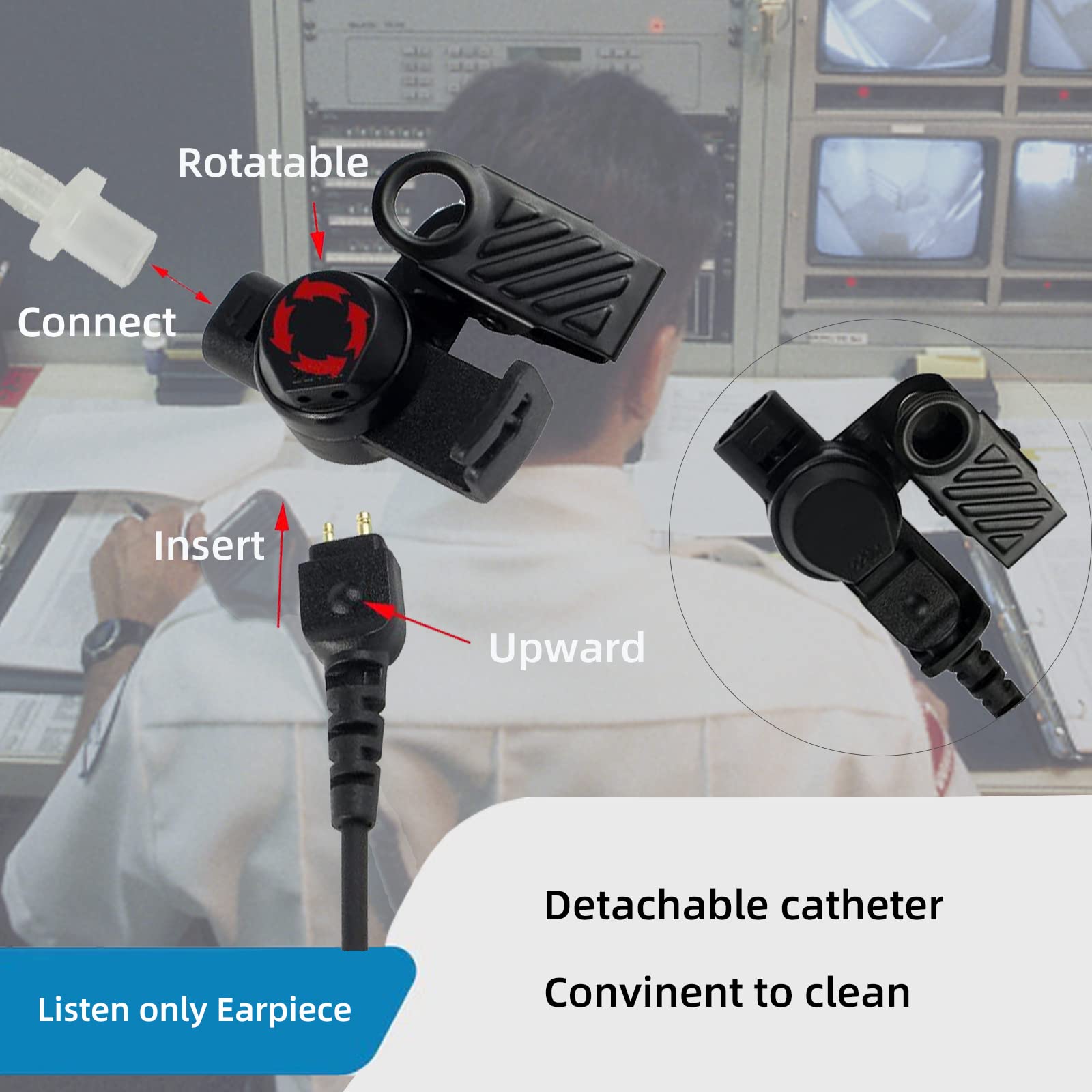 Retevis 3.5mm Security Acoustic Tube Earpiece Headset - 1 Pin Listen Only/Receive Earpiece with Coil Tube - Compatible with 2 Way Radios, Transceivers & Speaker Mics (4 Pack) - Ideal for Security Guards, Event Staff & Construction Workers