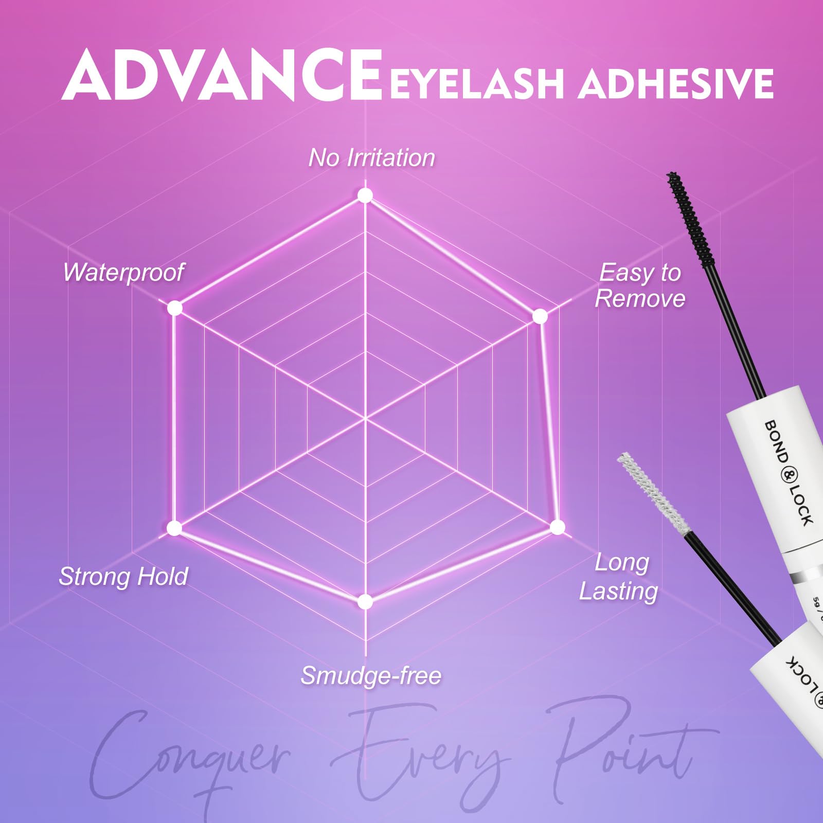 Super Strong Cluster Lash Glue 10ml - Waterproof, 48-72 Hour Hold for Individual Lashes | Sensitive Eyes Safe | Perfect for Daily Wear, Special Occasions & Professional Use