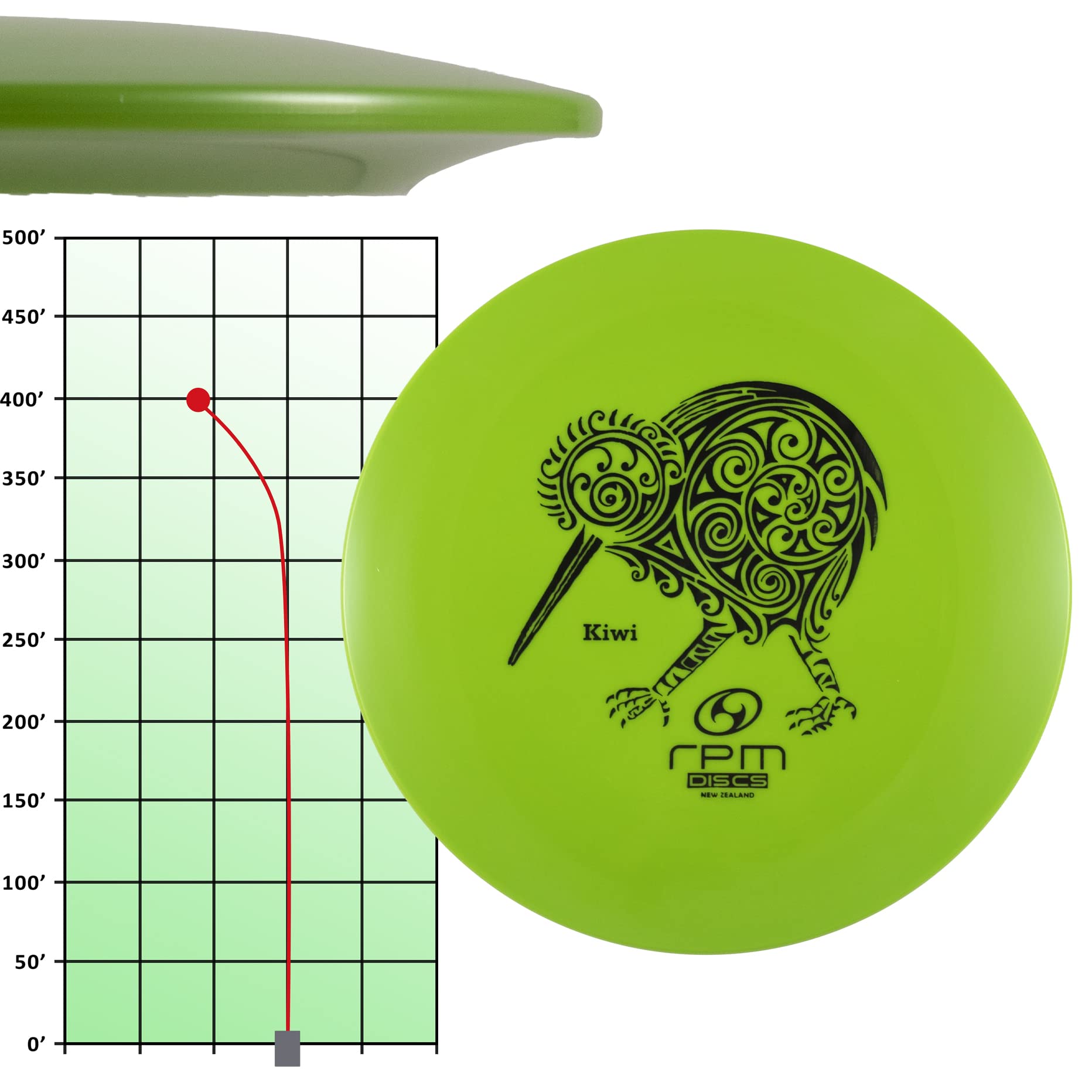 RPM Discs Kiwi Atomic - Premium Distance Driver Golf Disc for Advanced Players | Long-Range Throws & Tournament Play