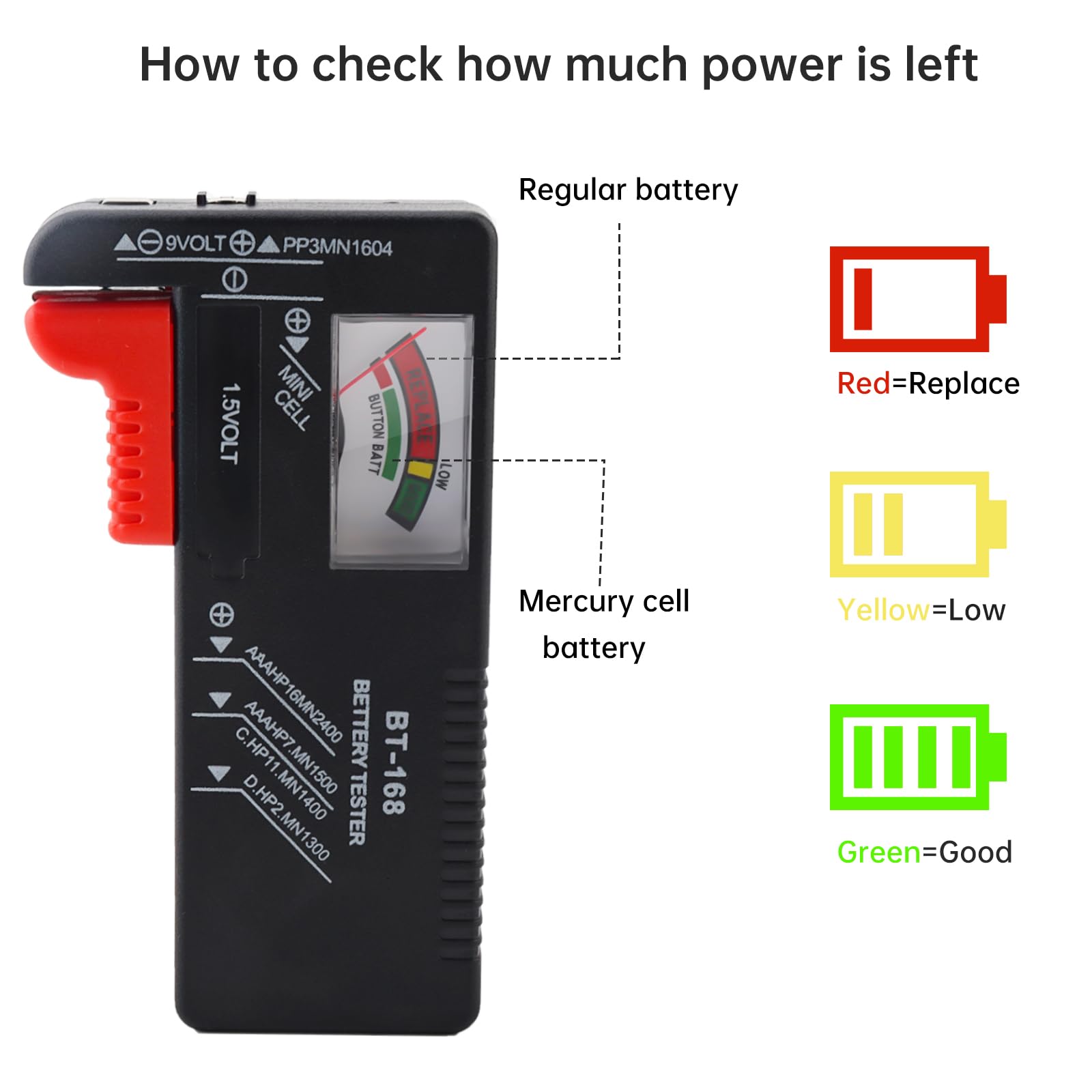 Universal Mini Battery Tester - AAA AA C D 9V 1.5V Button Cell Checker for Household Batteries | Perfect for Home, Office, and Emergency Kits