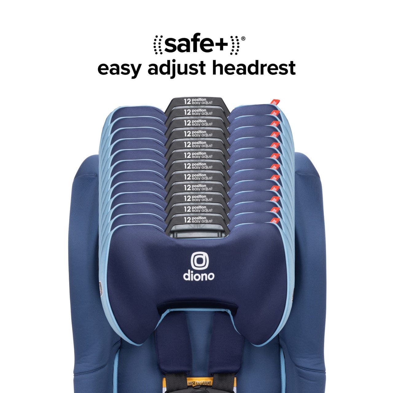 Diono Radian 3R SafePlus Convertible Car Seat - 3-in-1 Rear Facing, Forward Facing & Booster for Kids 5-120 lbs - Premium Safety for Infants, Toddlers & Big Kids - Perfect for Travel & Everyday Use