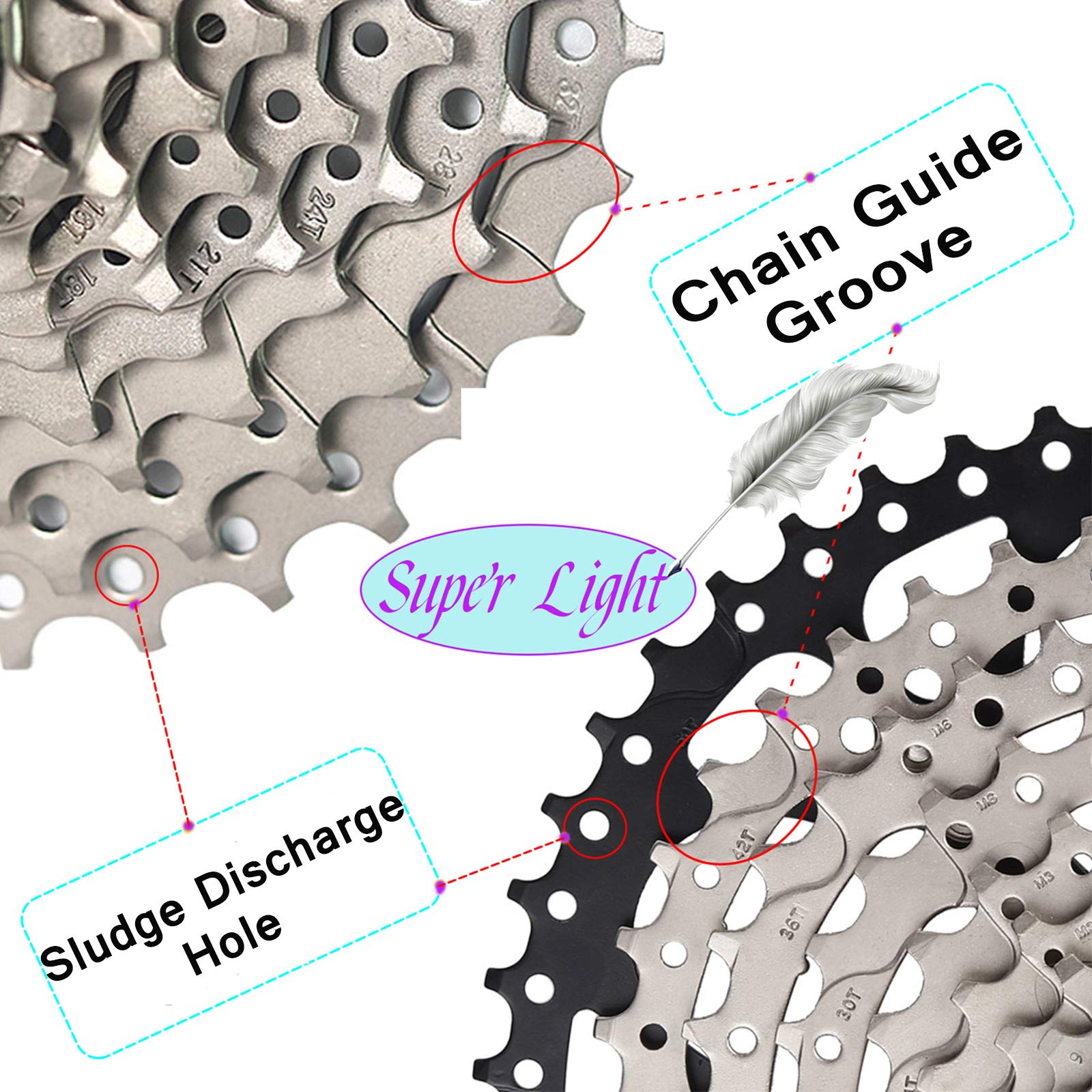 8 Speed Bicycle Cassette Sprocket - Lightweight Bike Gear for Mountain & Road Bikes - Perfect for Cycling, Commuting & Outdoor Adventures