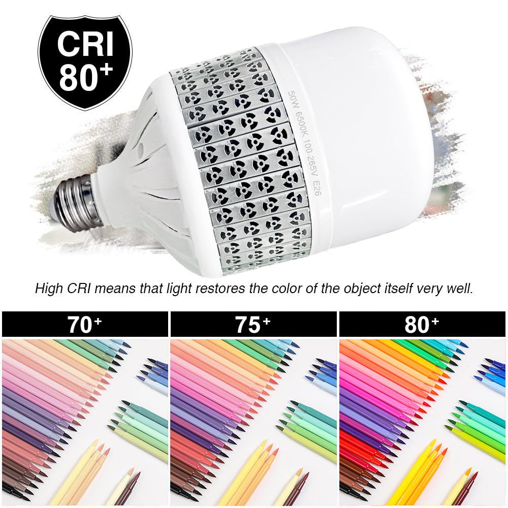 50W High Power LED Bulb - Daylight White 6500K, 450W-500W Equivalent, E26 Medium Base - Energy Saving Commercial Light Bulbs for Garage, Warehouse, Workshop & Office (2 Pack) - Bright Lighting for Industrial Spaces & Work Areas