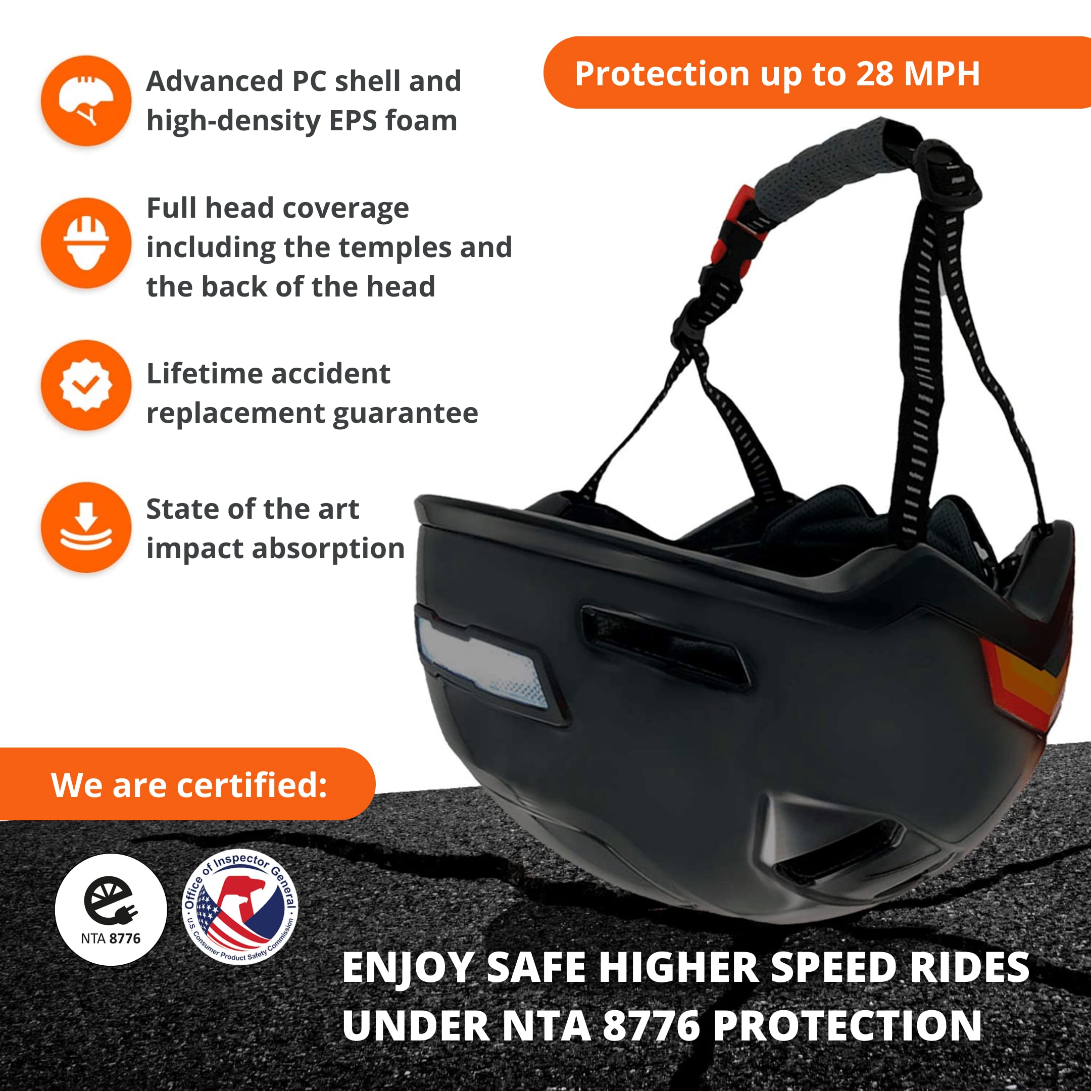 LED Bike Helmet for Adults - CPSC & NTA-8776 Certified Urban Cycling Helmet for Men & Women - Safety Gear for E-Bikes, Scooters, Onewheel, Commuting & Mountain Biking - Perfect for Night Riding & Outdoor Adventures