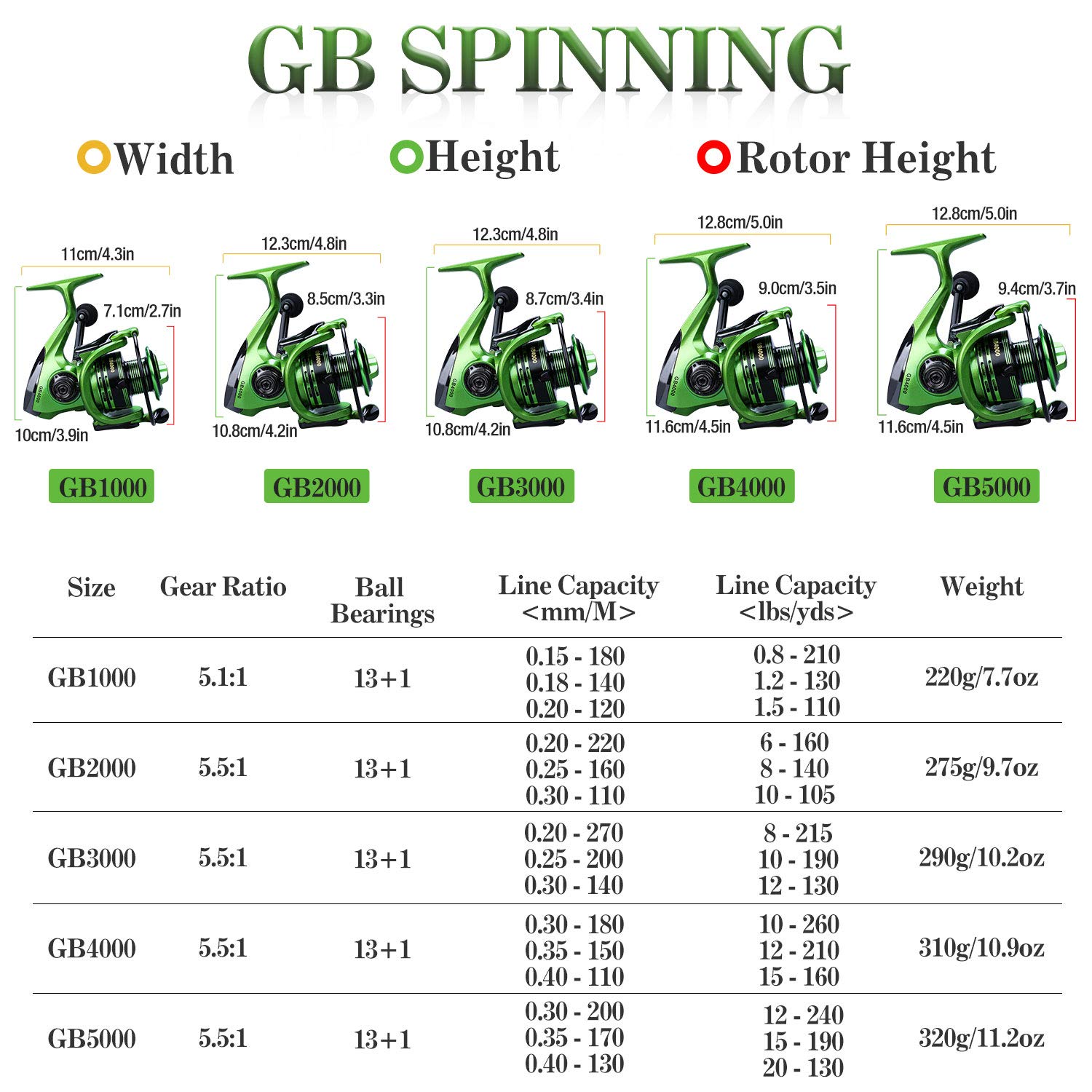 Premium 13+1BB Lightweight Spinning Fishing Reel - Ultra Smooth Saltwater & Freshwater Fishing Gear for Bass, Trout & Surf Casting | Perfect for Shore Fishing & Boat Angling