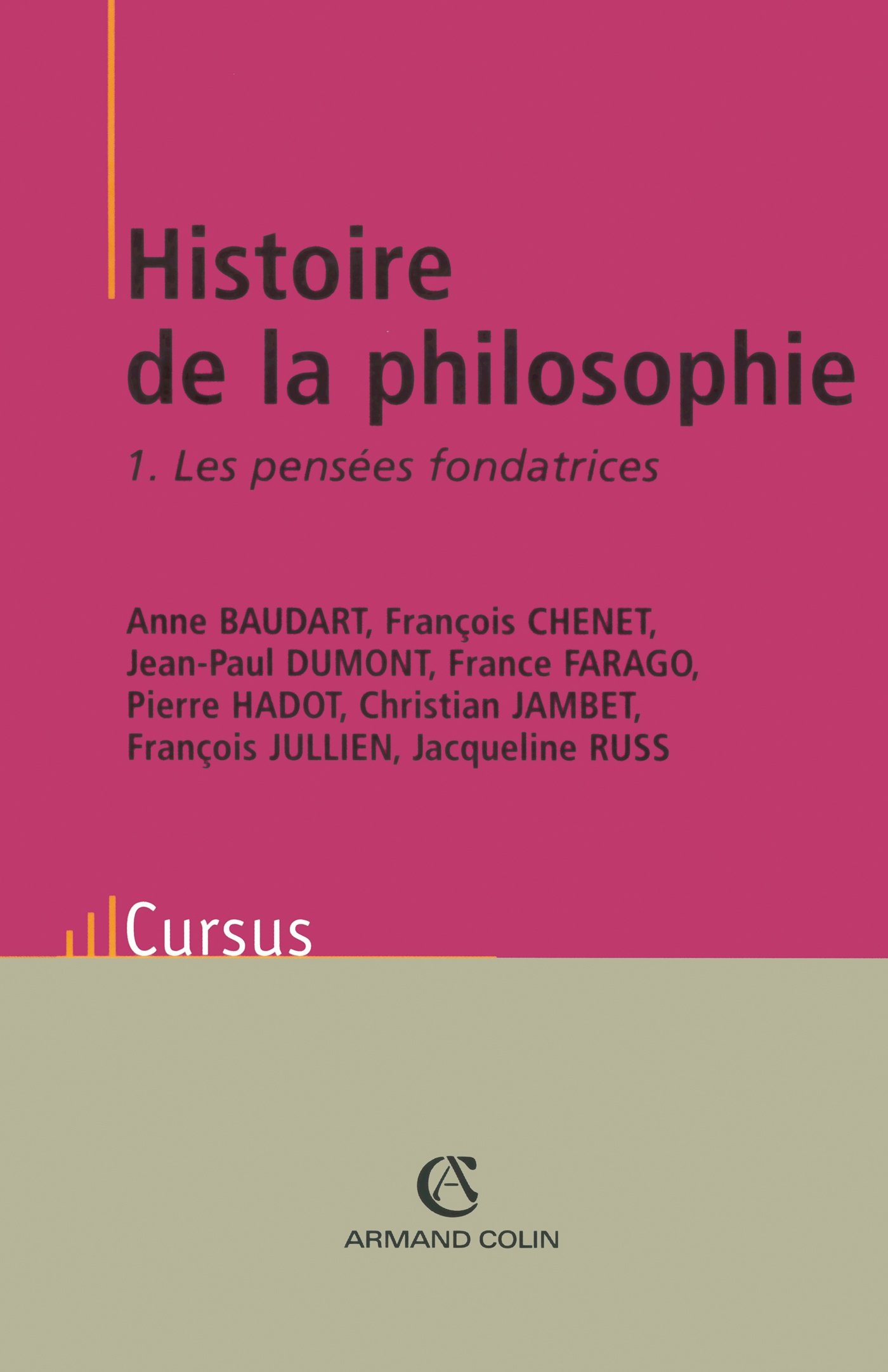 History of Philosophy Vol.1 - Foundational Thoughts | Ancient to Medieval Philosophy Book | Perfect for Students, Scholars & Philosophy Enthusiasts | Great Gift for Book Lovers & Academic Studies