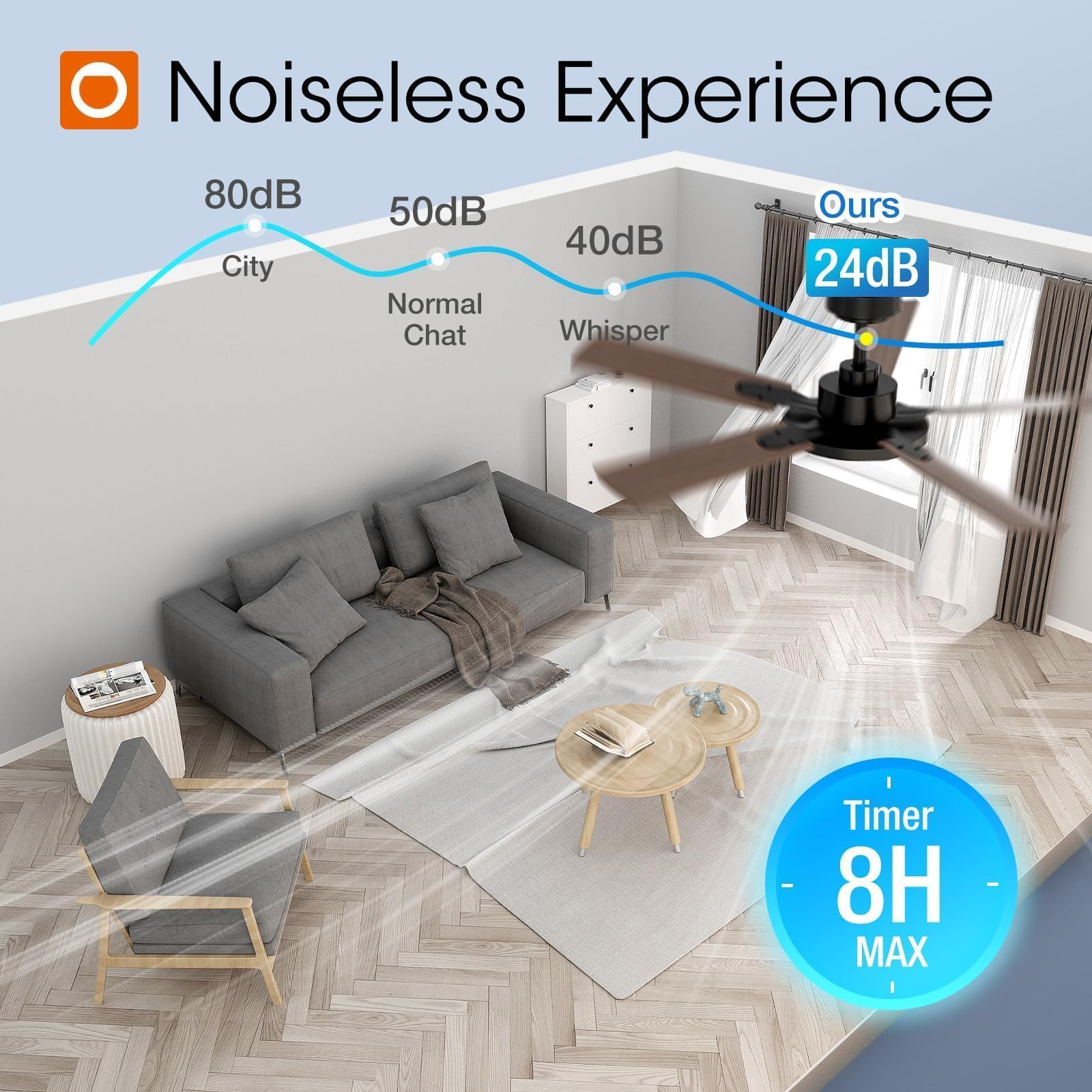 52 Inch Black Ceiling Fan with Lights and Remote Control - Reversible, Dimmable, 3CCT, Noiseless - Indoor/Outdoor Ceiling Fan for Bedroom, Living Room, Farmhouse - Perfect for Home Cooling and Decoration