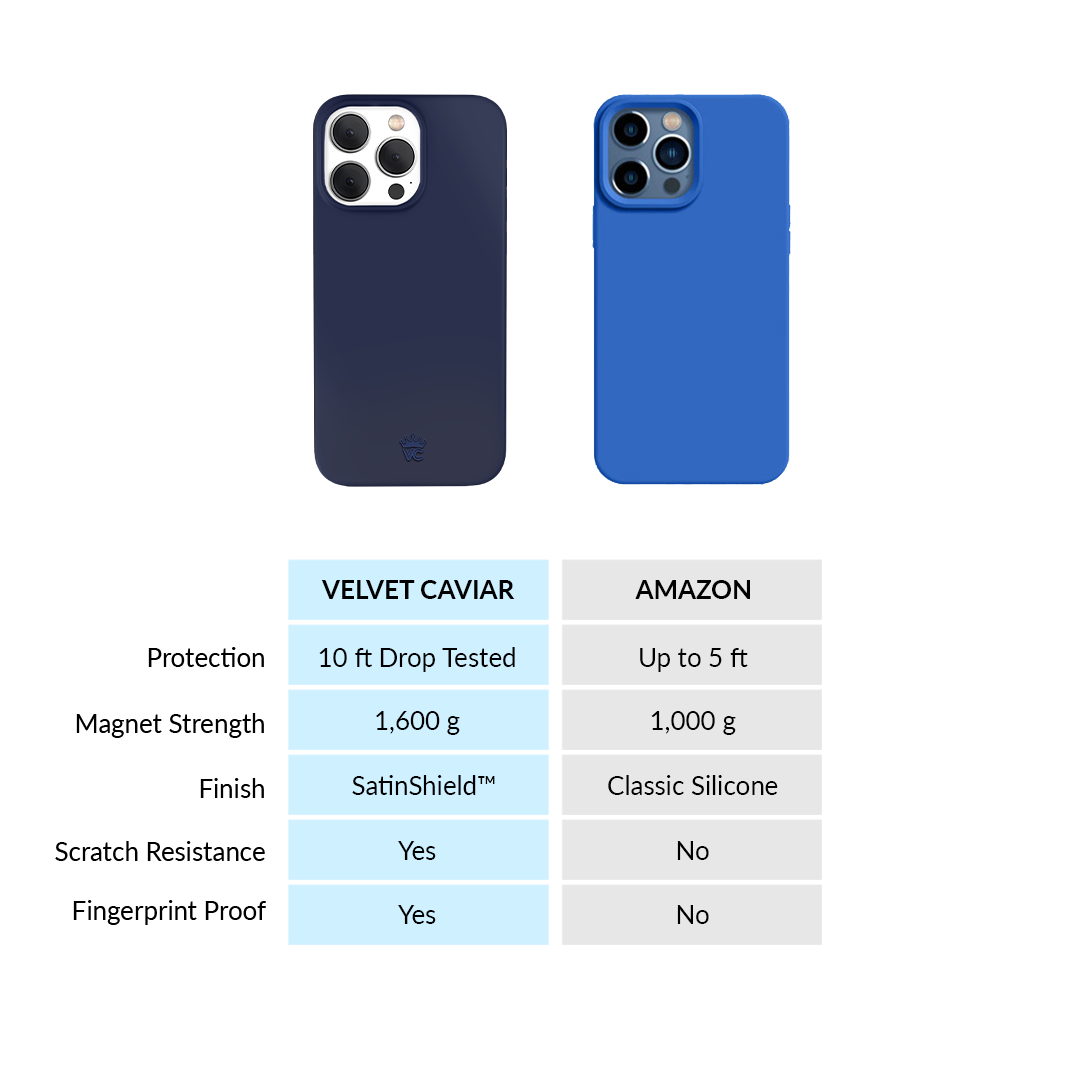 Premium Admiral Navy iPhone Case - Slim Protective Cover for iPhone [Model] | Shockproof & Scratch-Resistant | Perfect for Work, Travel & Everyday Use