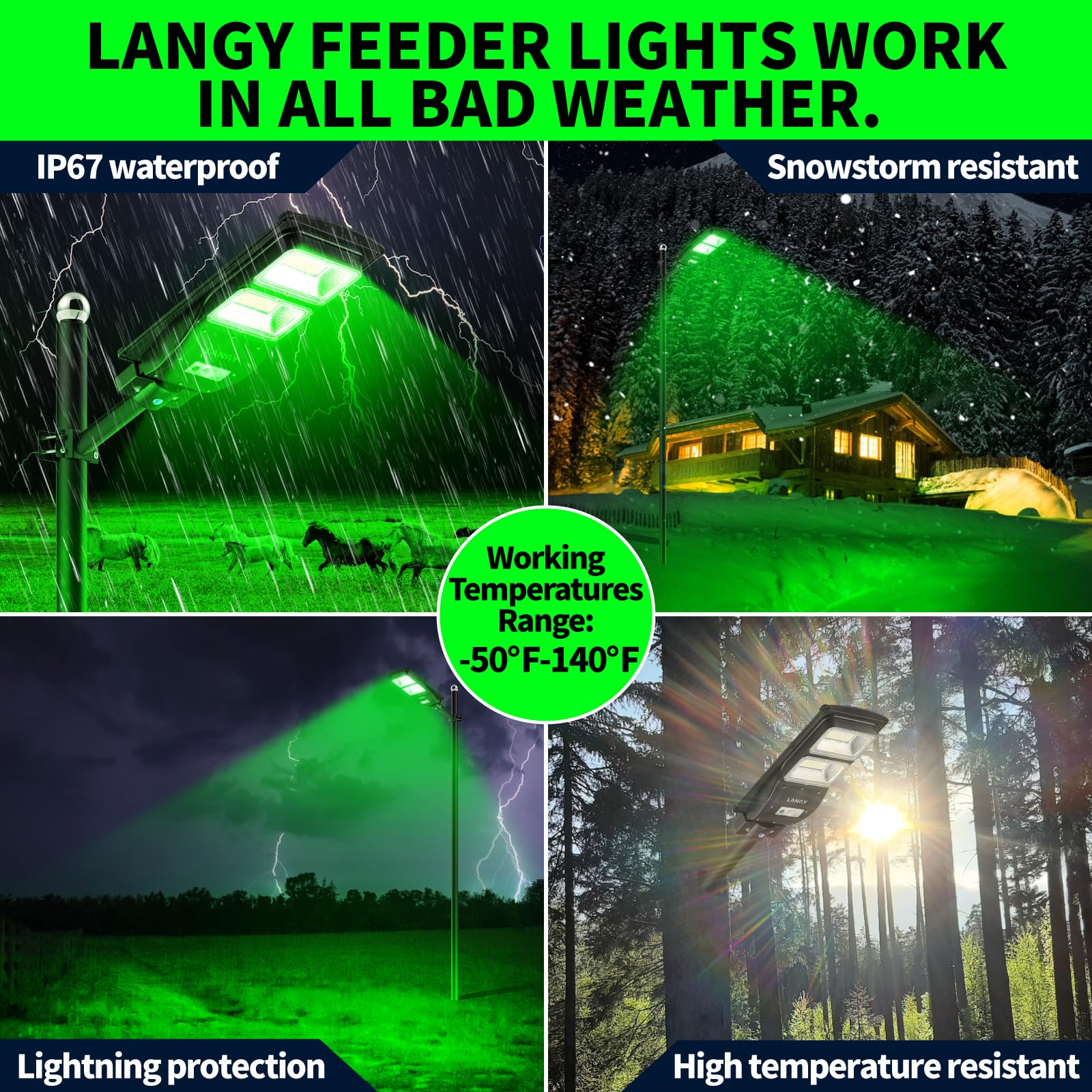 2 Pack LANGY Solar-Powered Green Hunting Lights - 12000LM Motion Activated Hog & Deer Feeder Lights with Remote & 19
